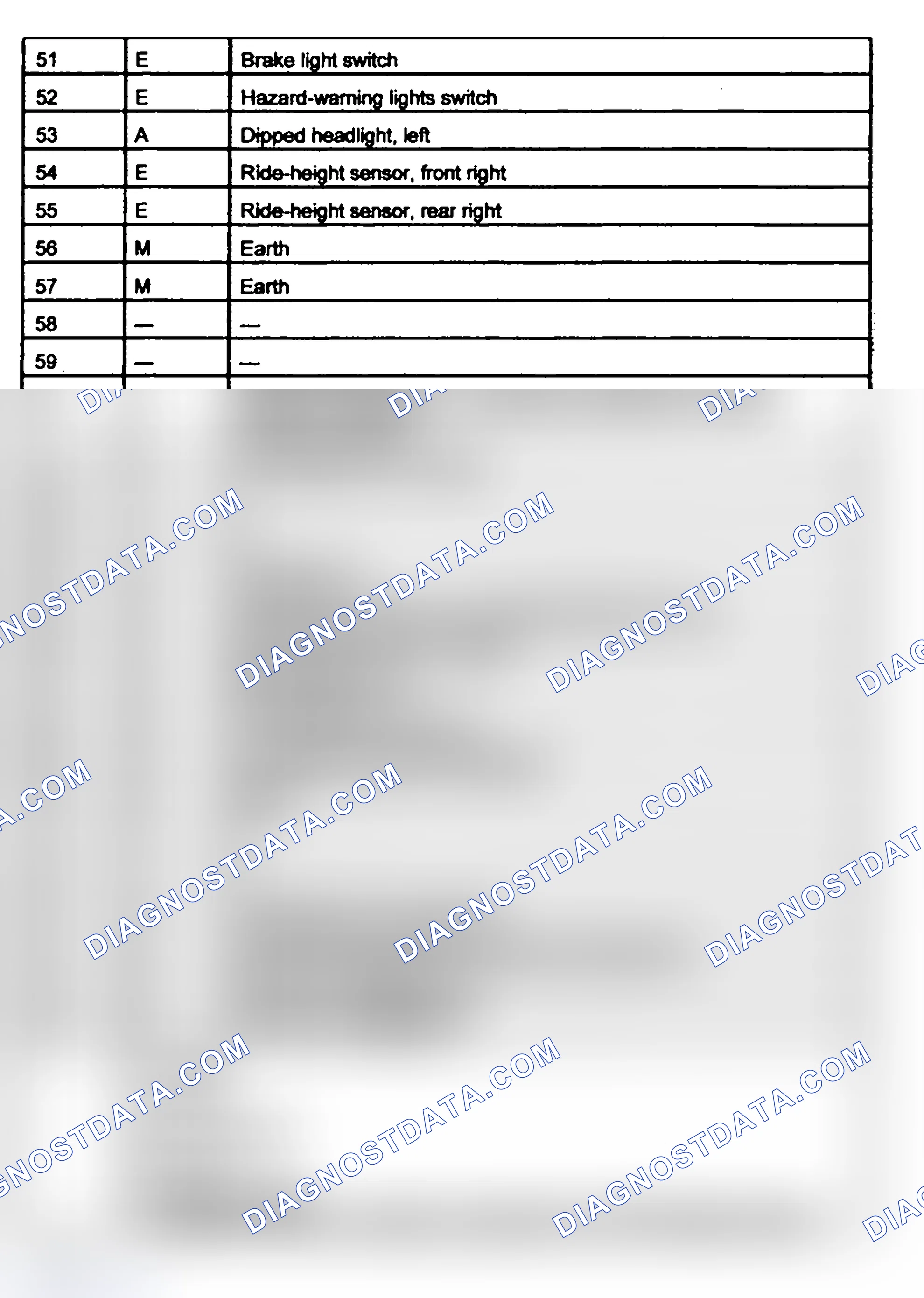 Scheme 60