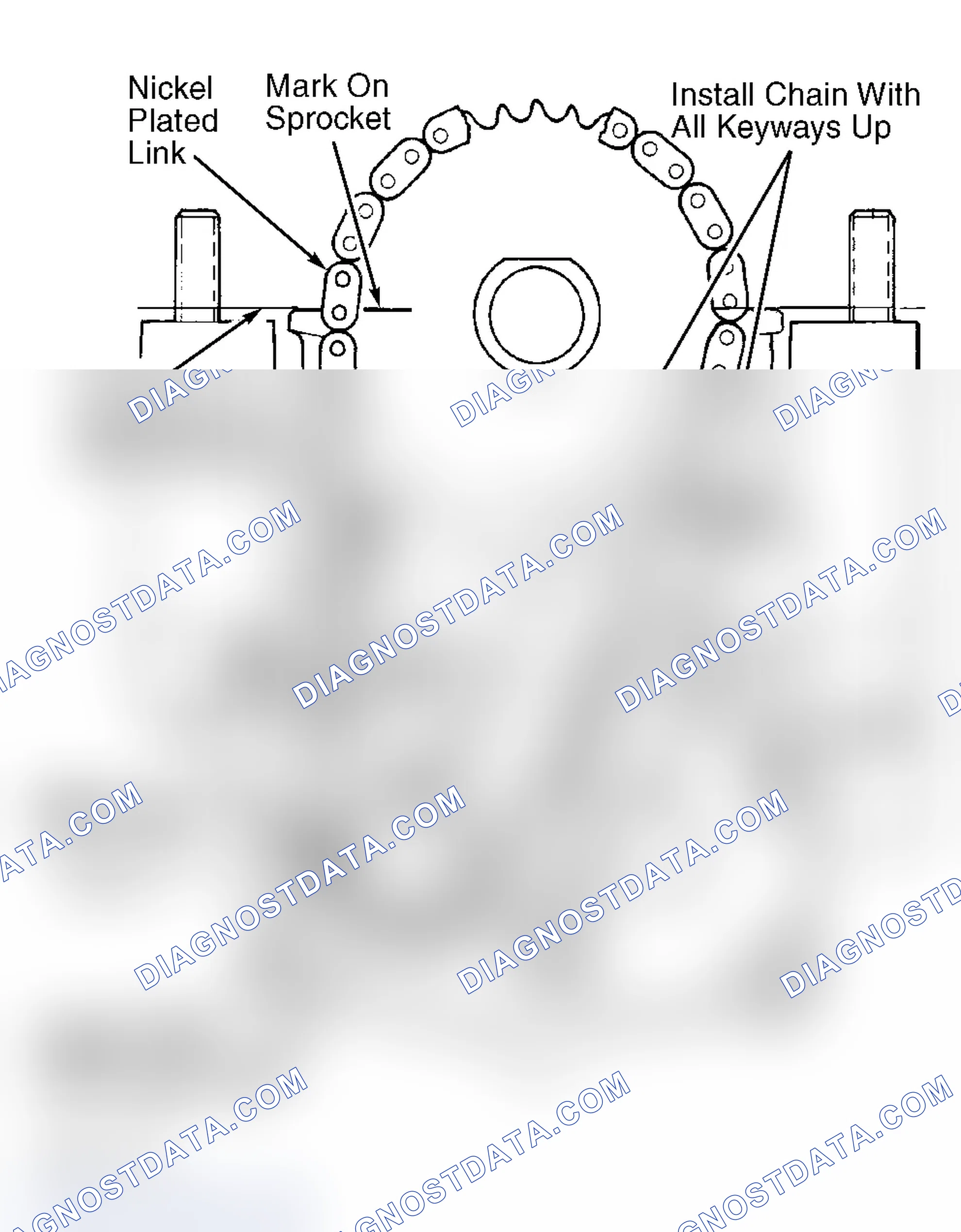Scheme 62