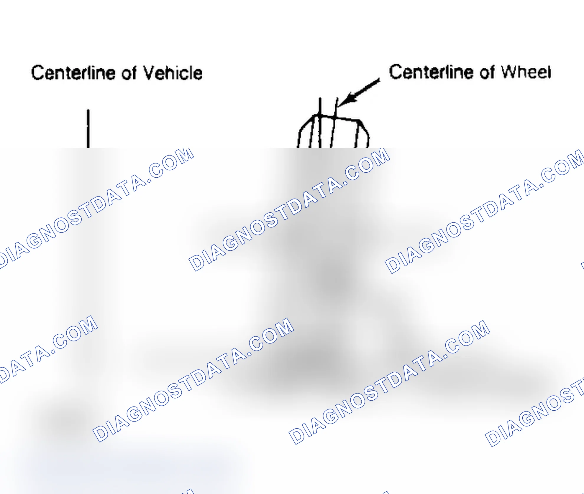Scheme 3: Determining Camber Angle