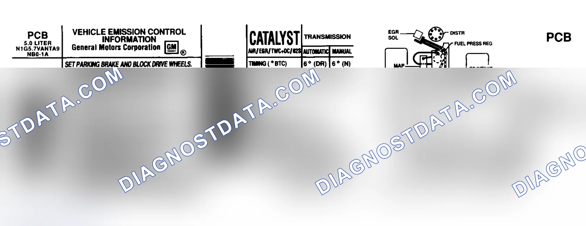 Scheme 1: EMISSION CONTROL LABELS