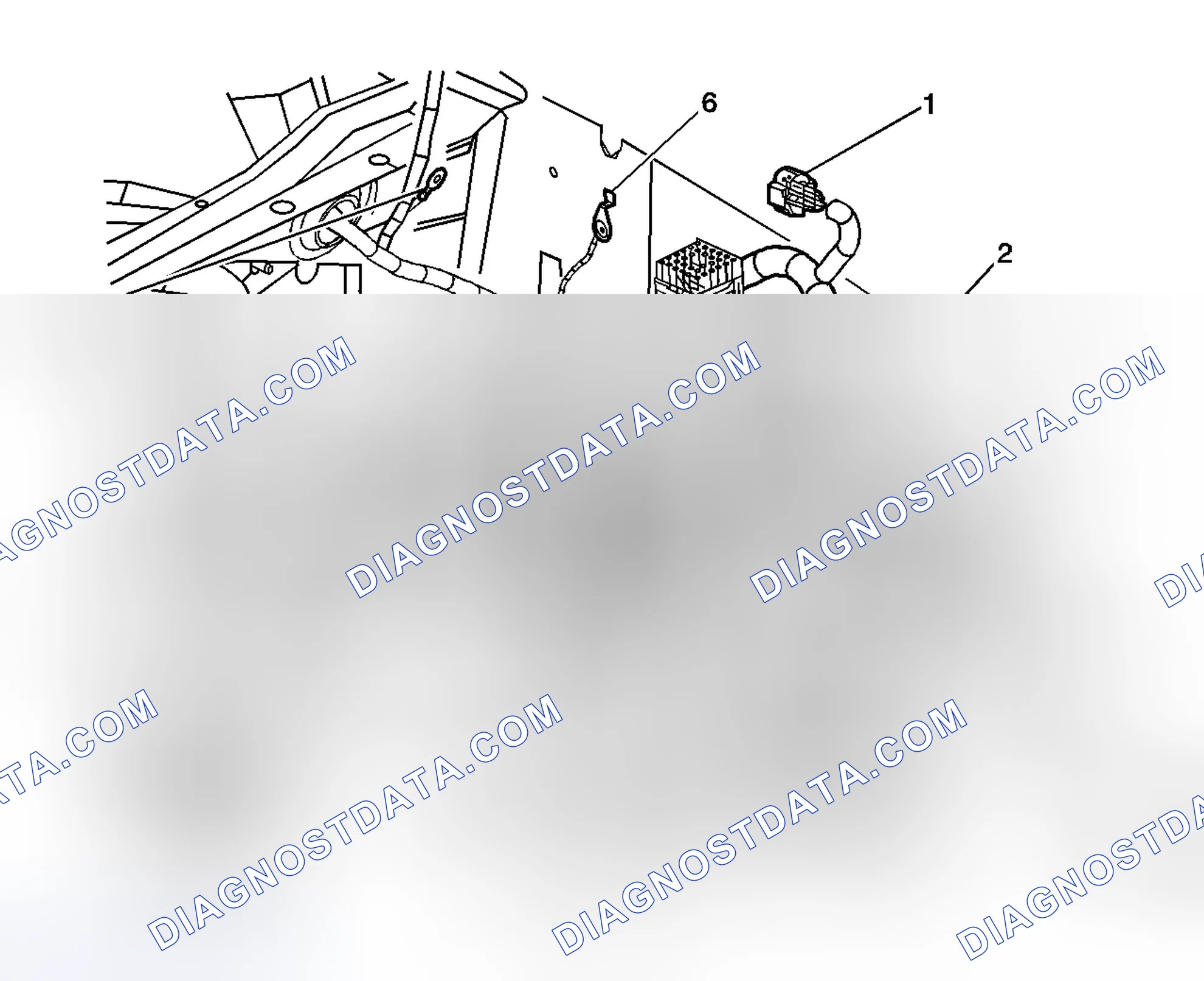 Scheme 26: Harness Routing Views