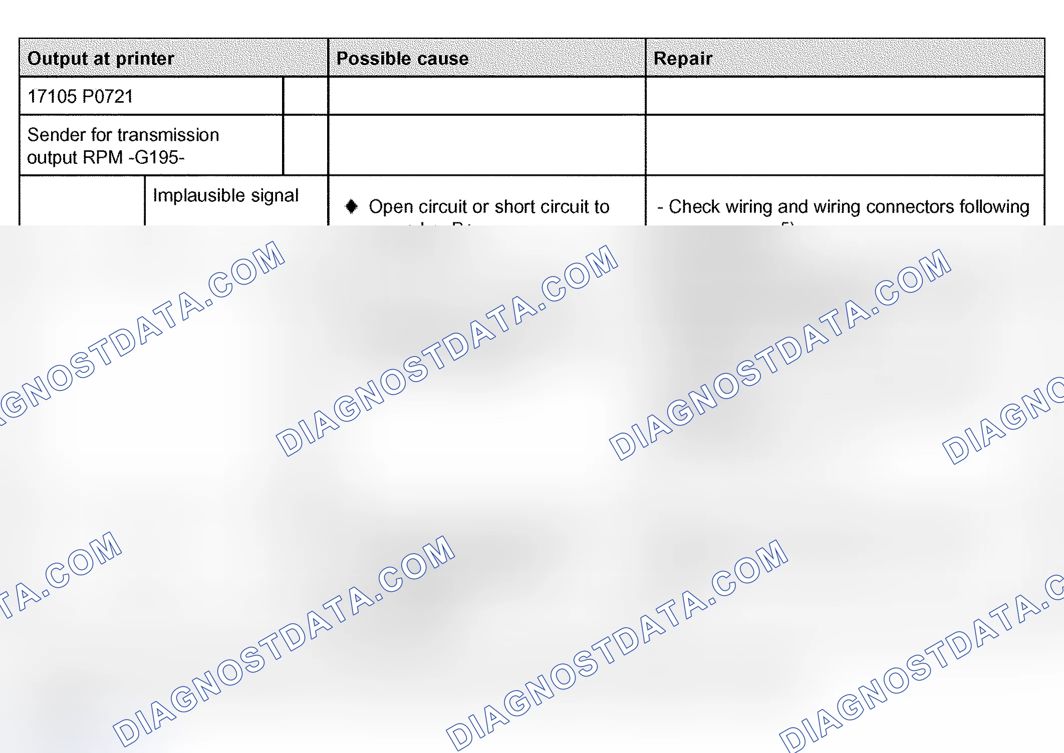 Scheme 410