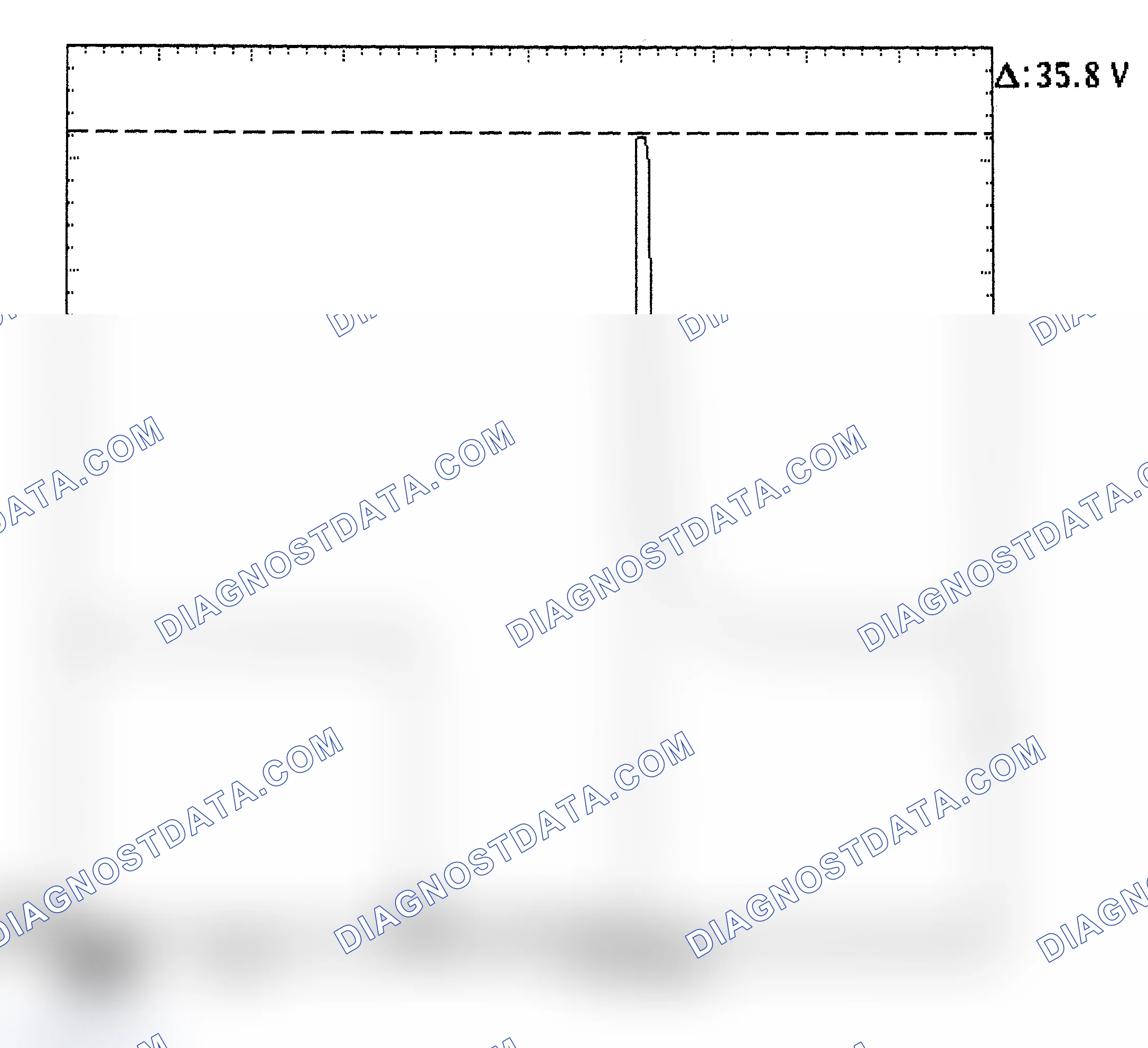 Scheme 28: Injector Bank - Known Good - Voltage Pattern