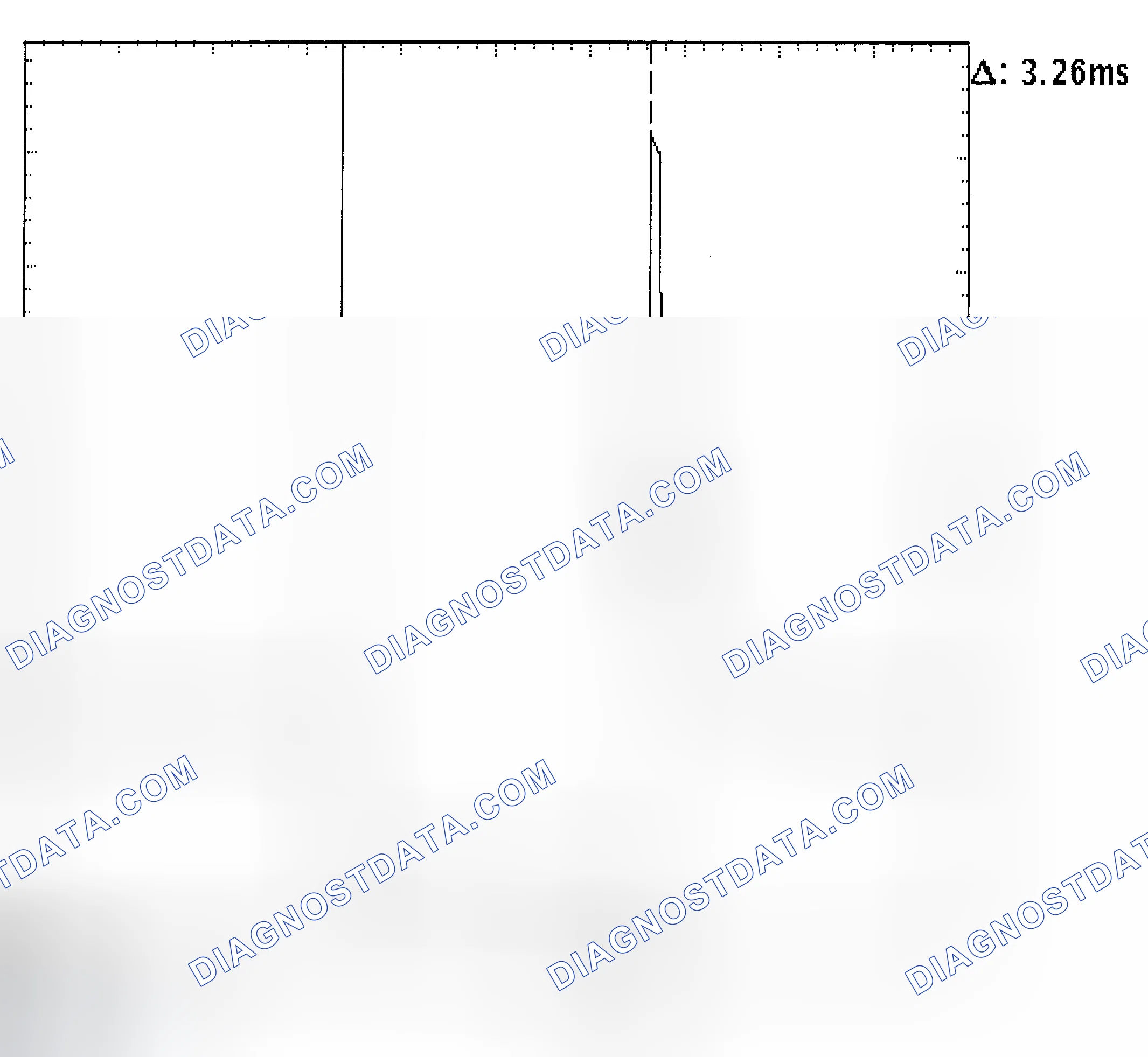 Scheme 22: Injector Bank - Known Good - Voltage Pattern