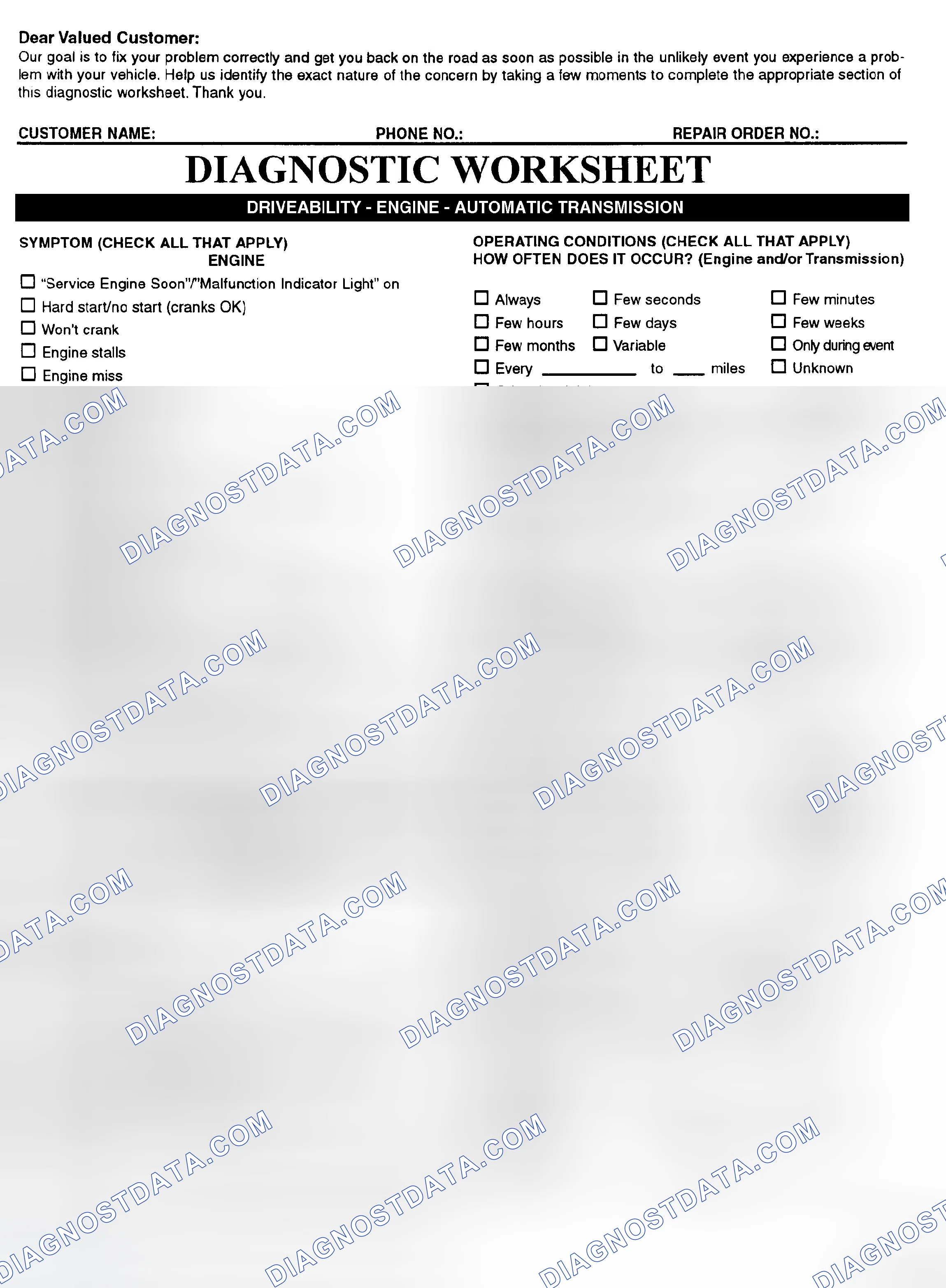 Scheme 2: Symptom Check List - Page 1
