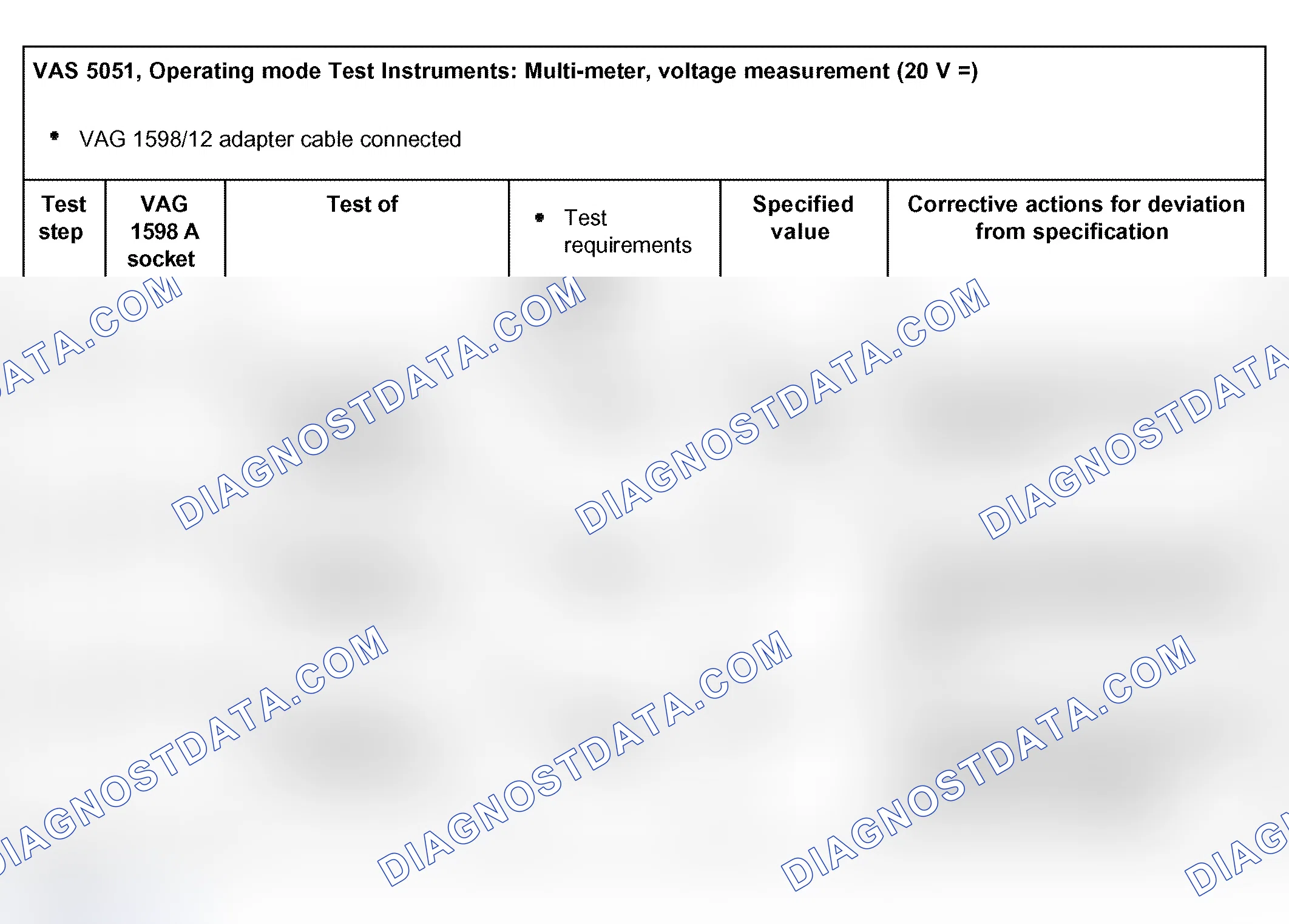 Scheme 204: Test step 1