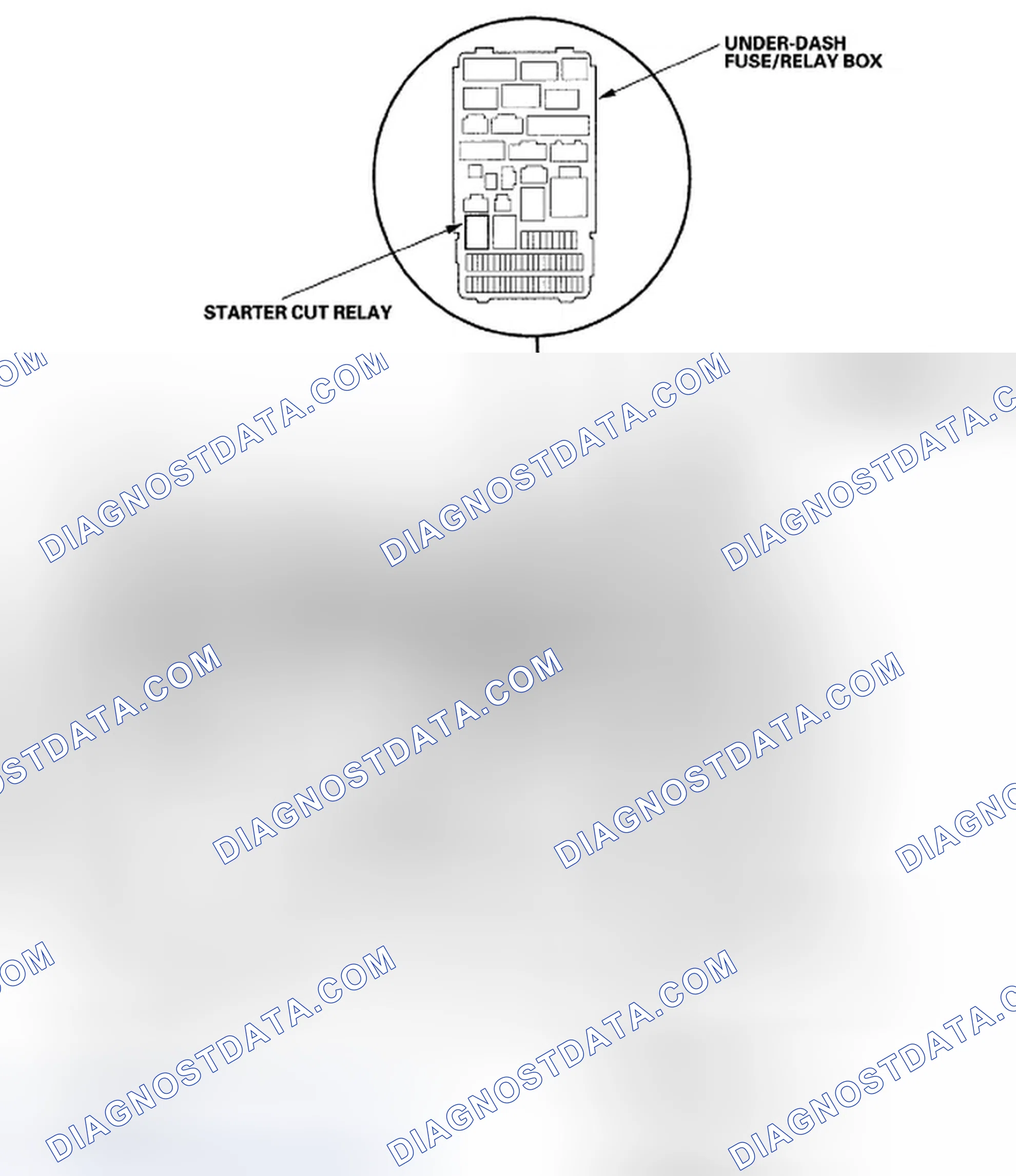 Scheme 1: Component Location Index