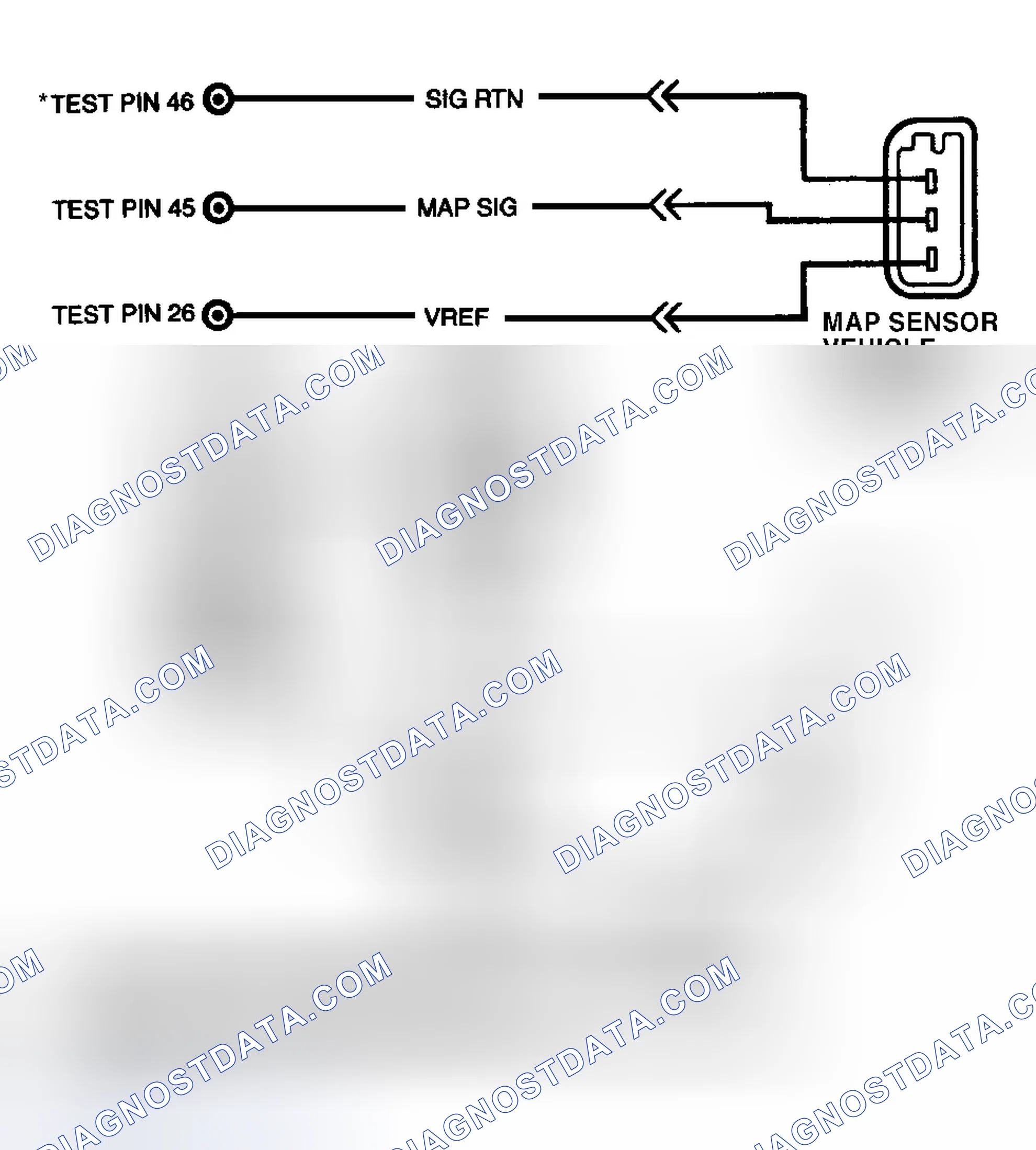 Scheme 226: MAP Sensor Circuits, Connector Terminals & Tester Hookup