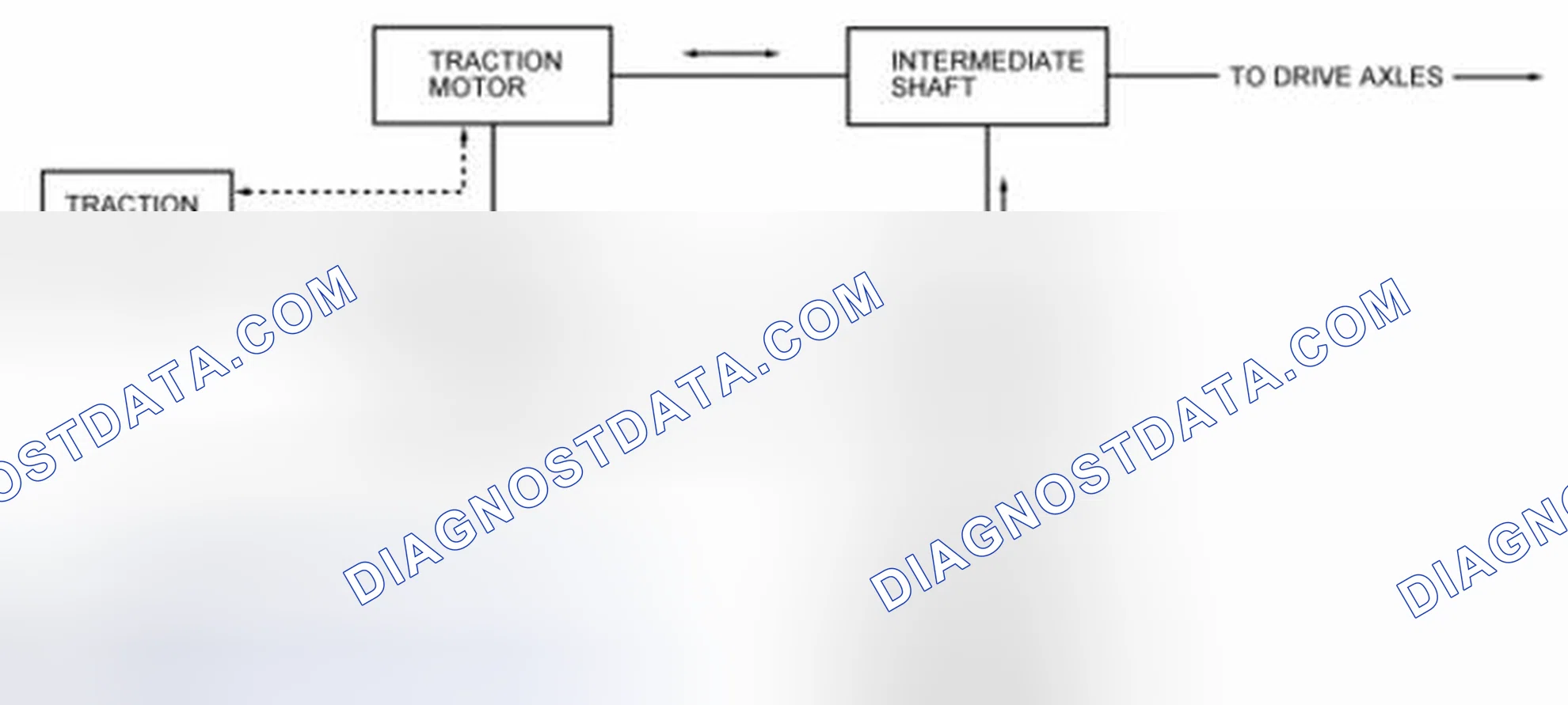 Scheme 152: Positive Split Mode