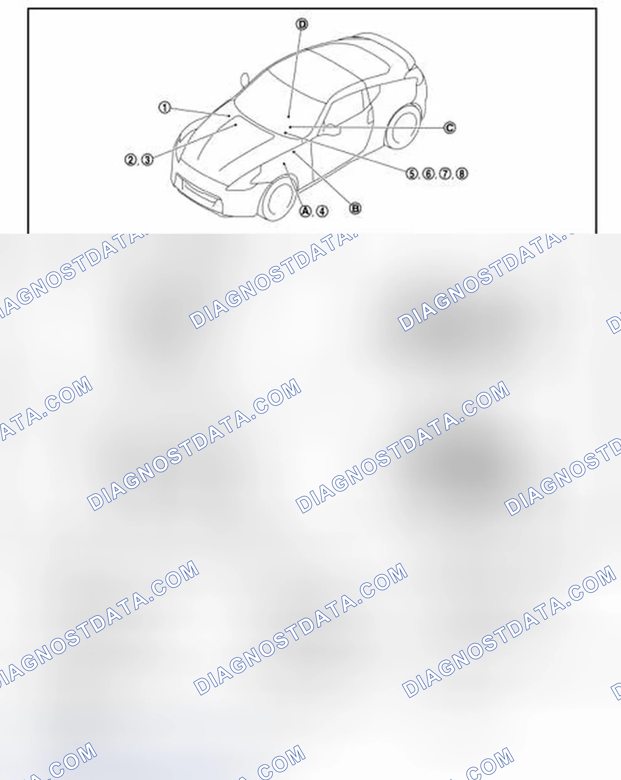 Scheme 4: Component Parts Location