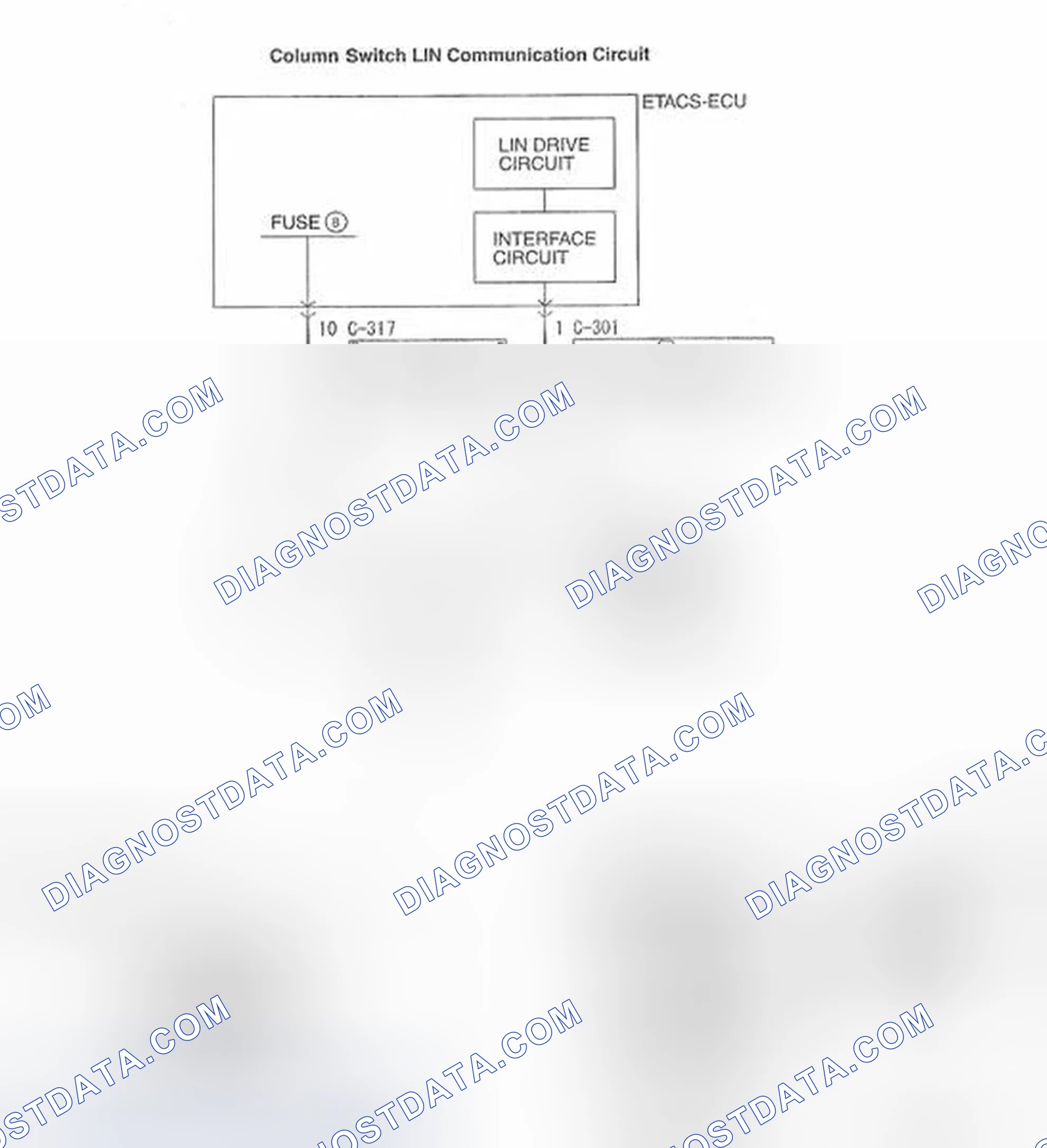 Scheme 898