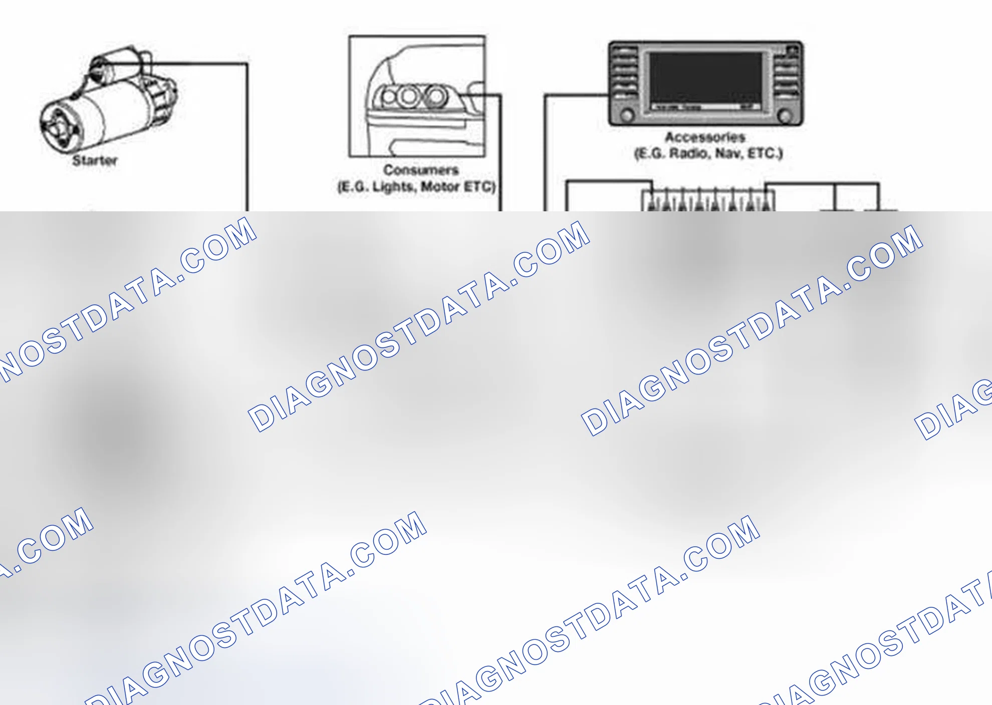 Scheme 2: The Battery