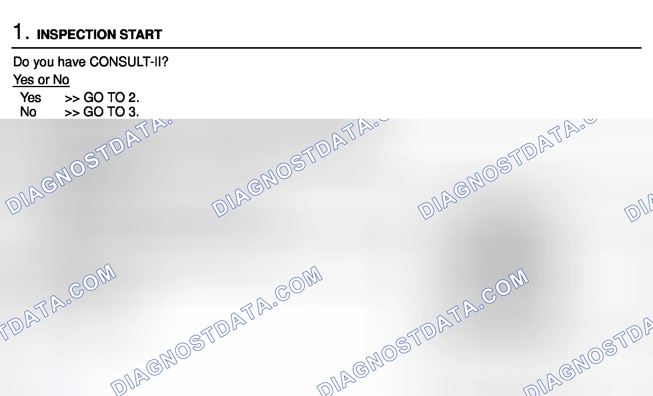 Scheme 592: Diagnostic Procedure