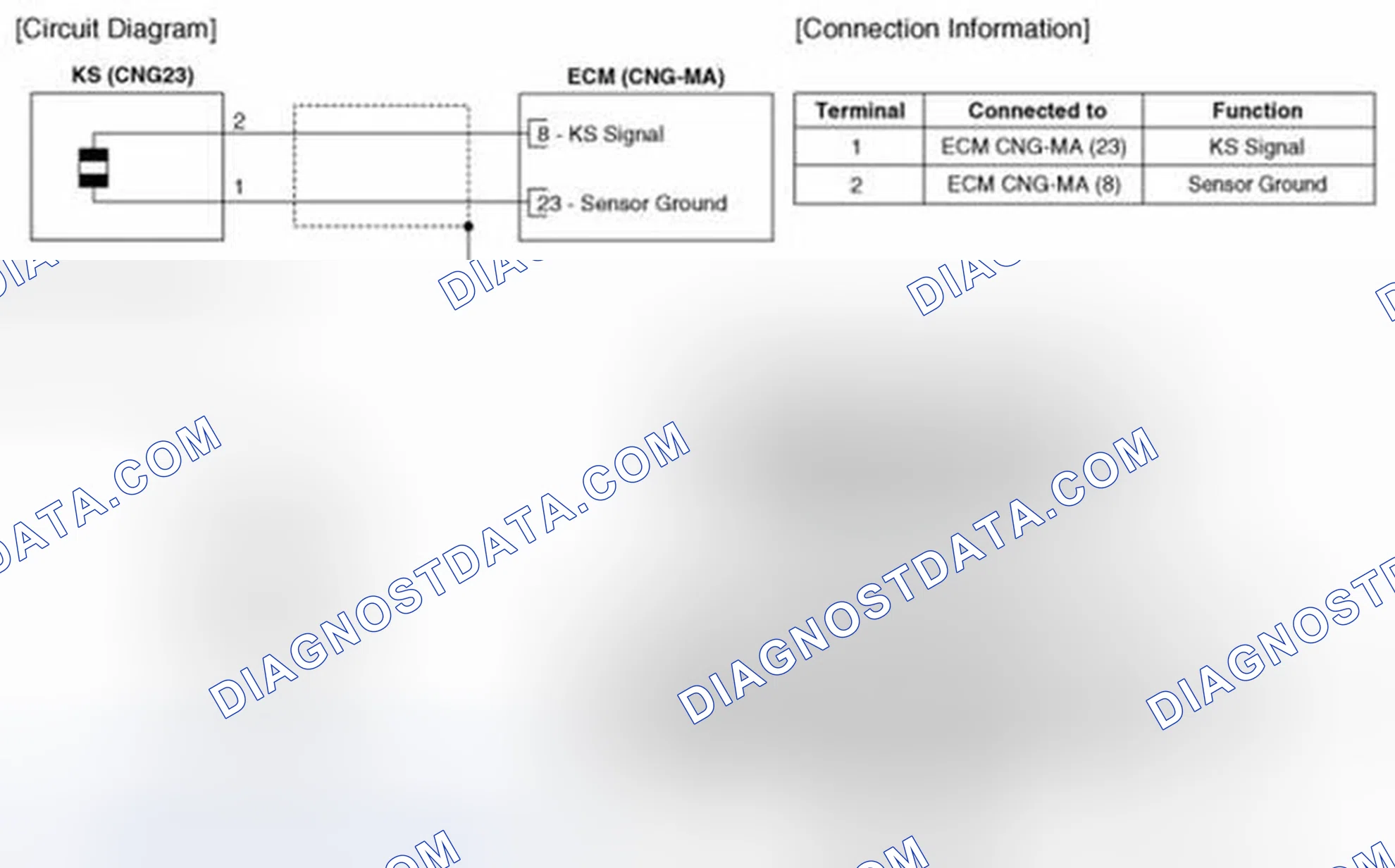 Scheme 13: (M/T)