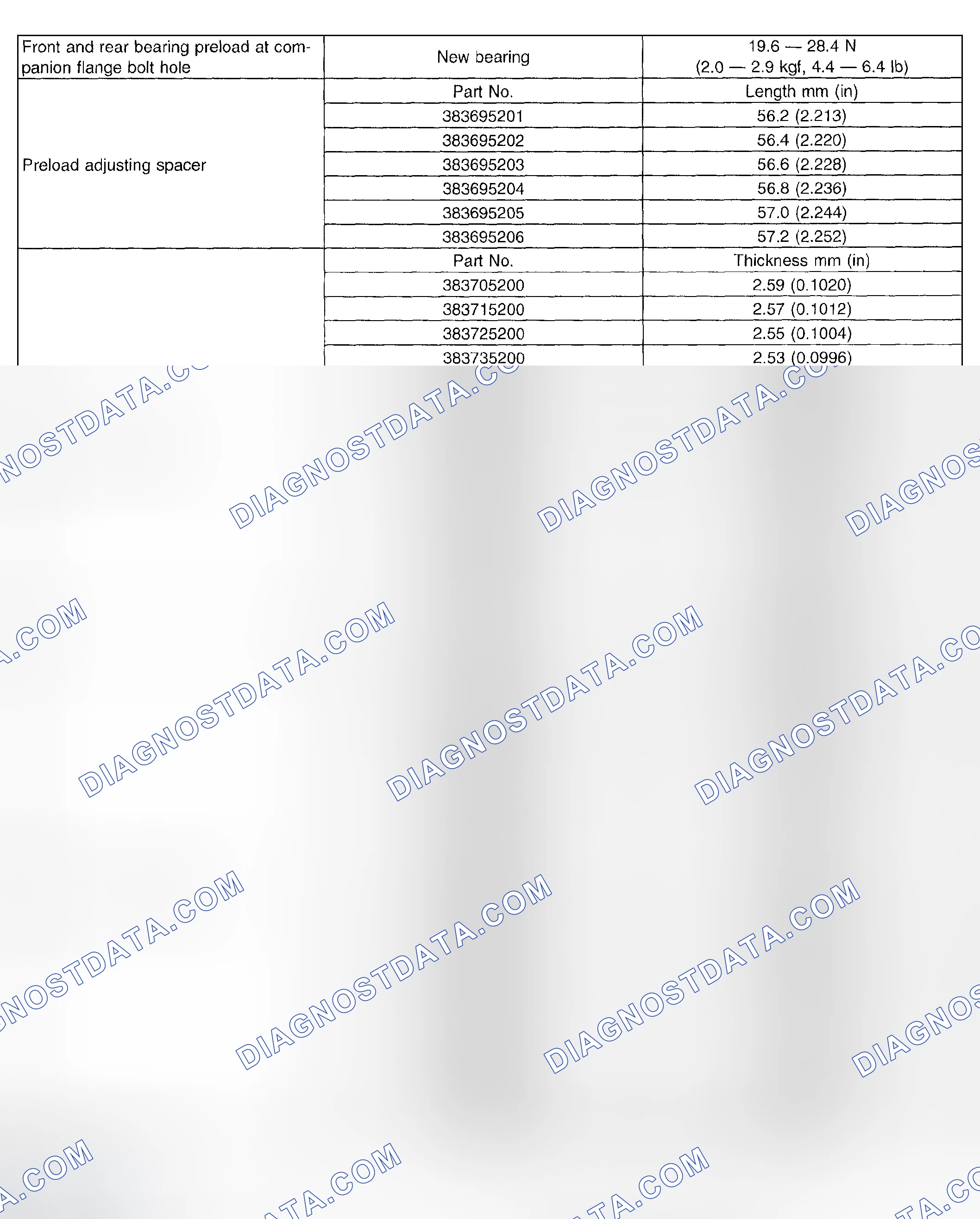 Scheme 159: T-Type, Differential Adjusting Parts Chart (1 Of 2)