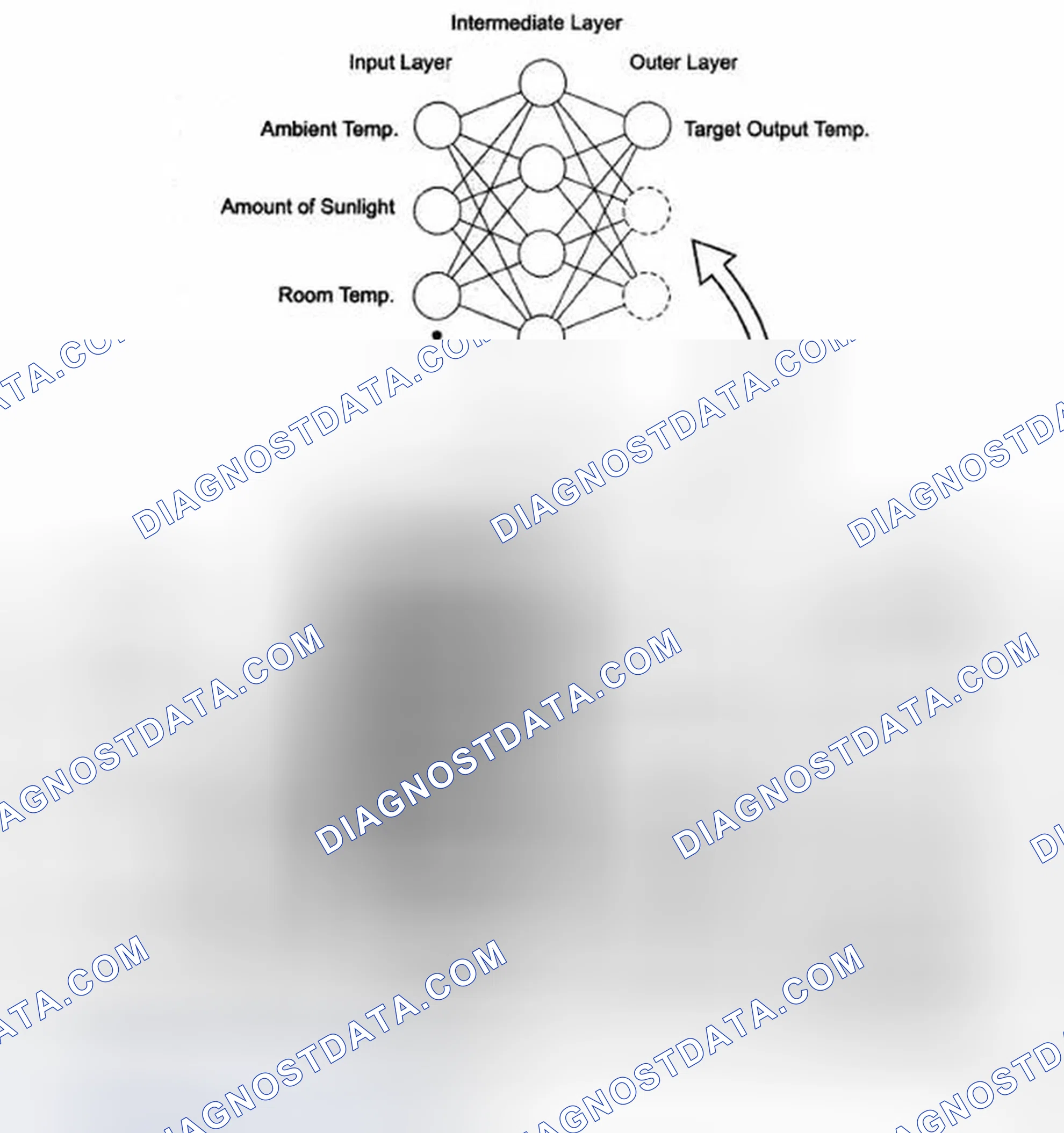 Scheme 244: SYSTEM DESCRIPTION