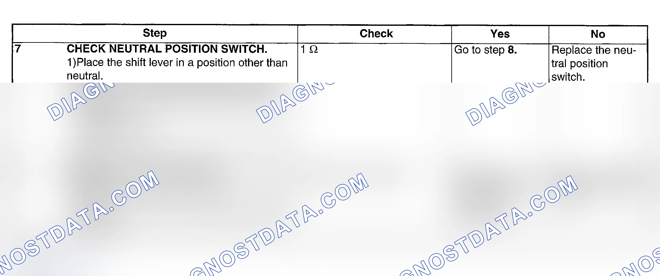 Scheme 223