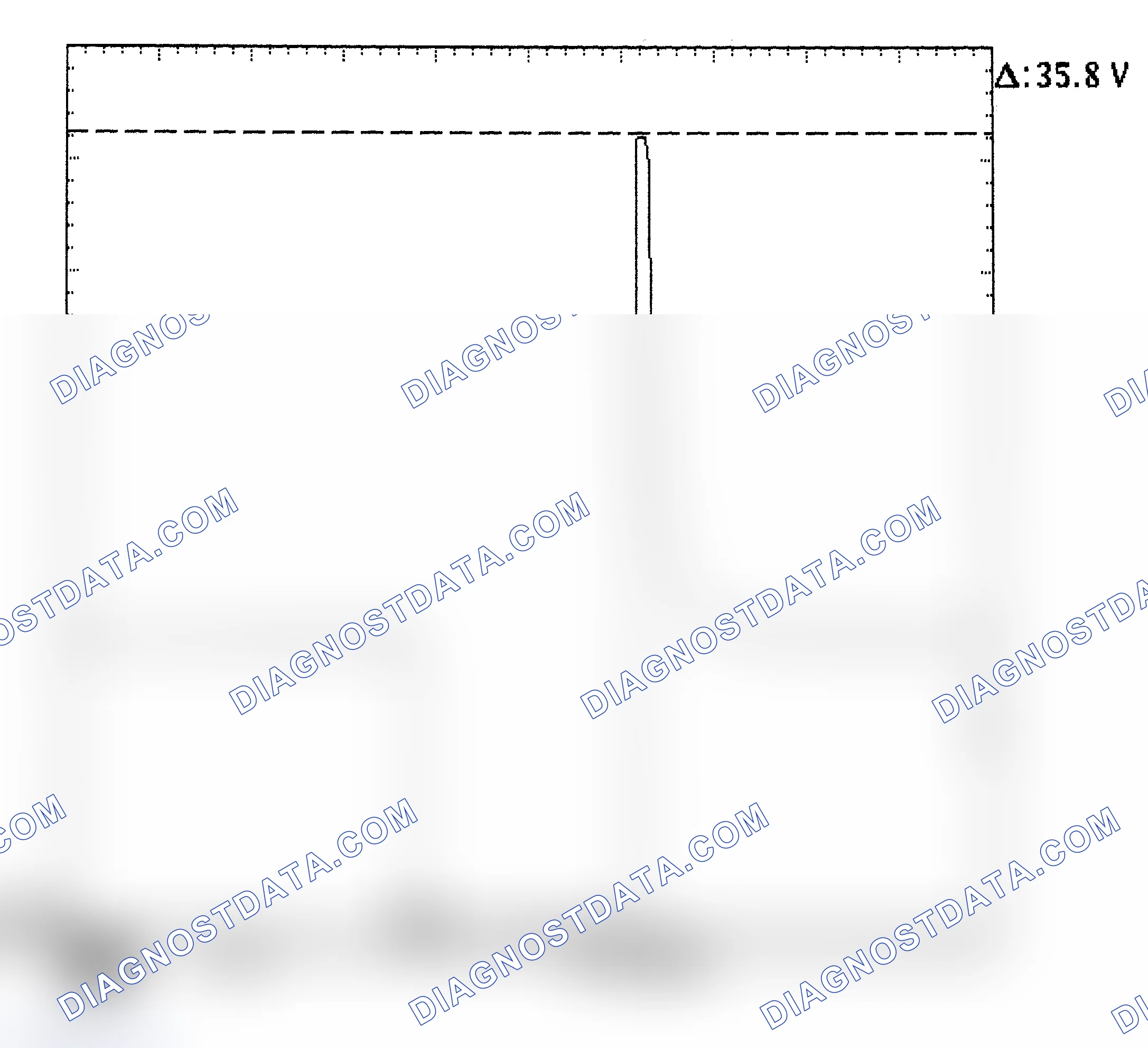 Scheme 28: Injector Bank - Known Good - Voltage Pattern