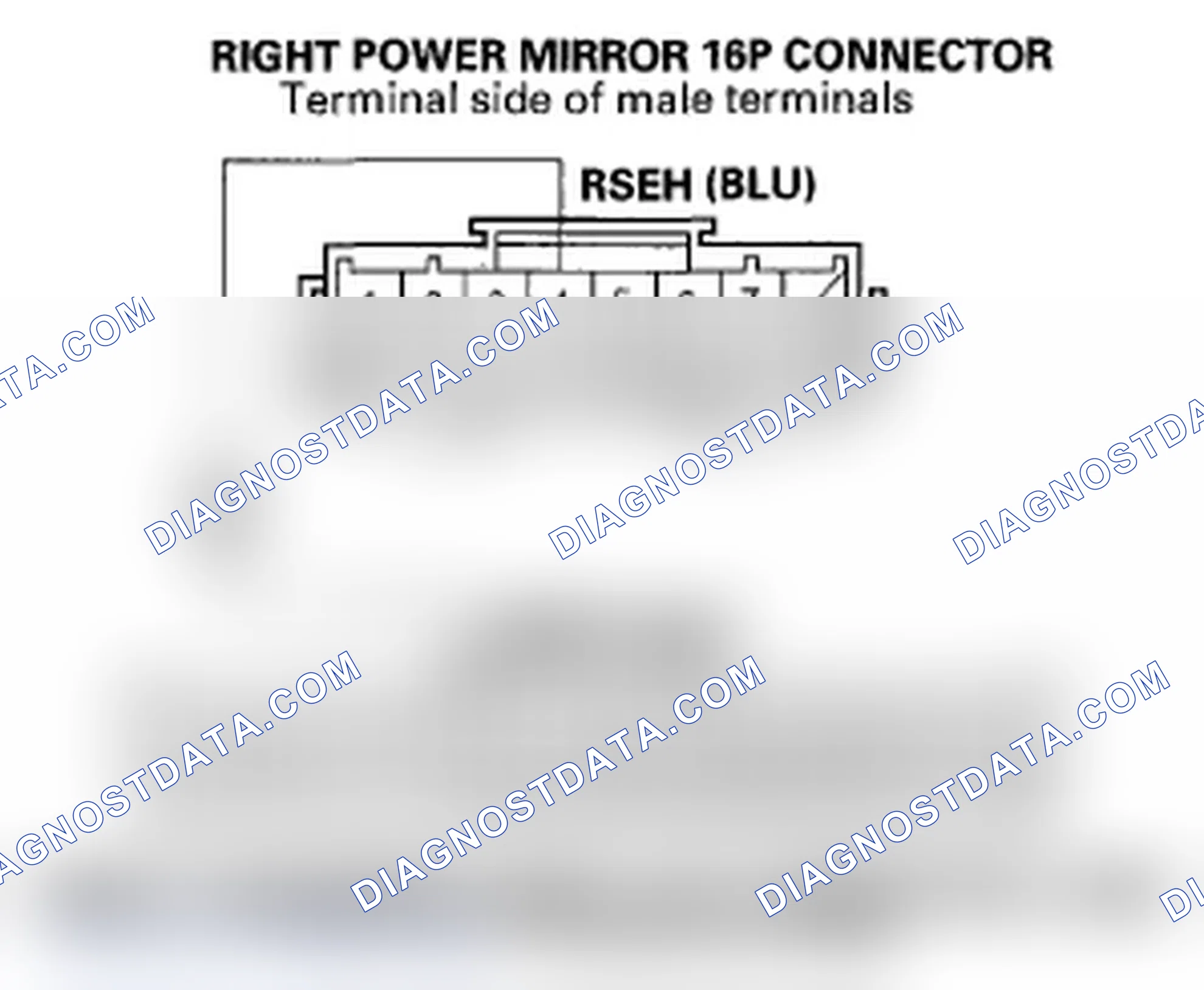 Scheme 81: DTC B2184: Right Power Mirror Horizontal Sensor Signal Error