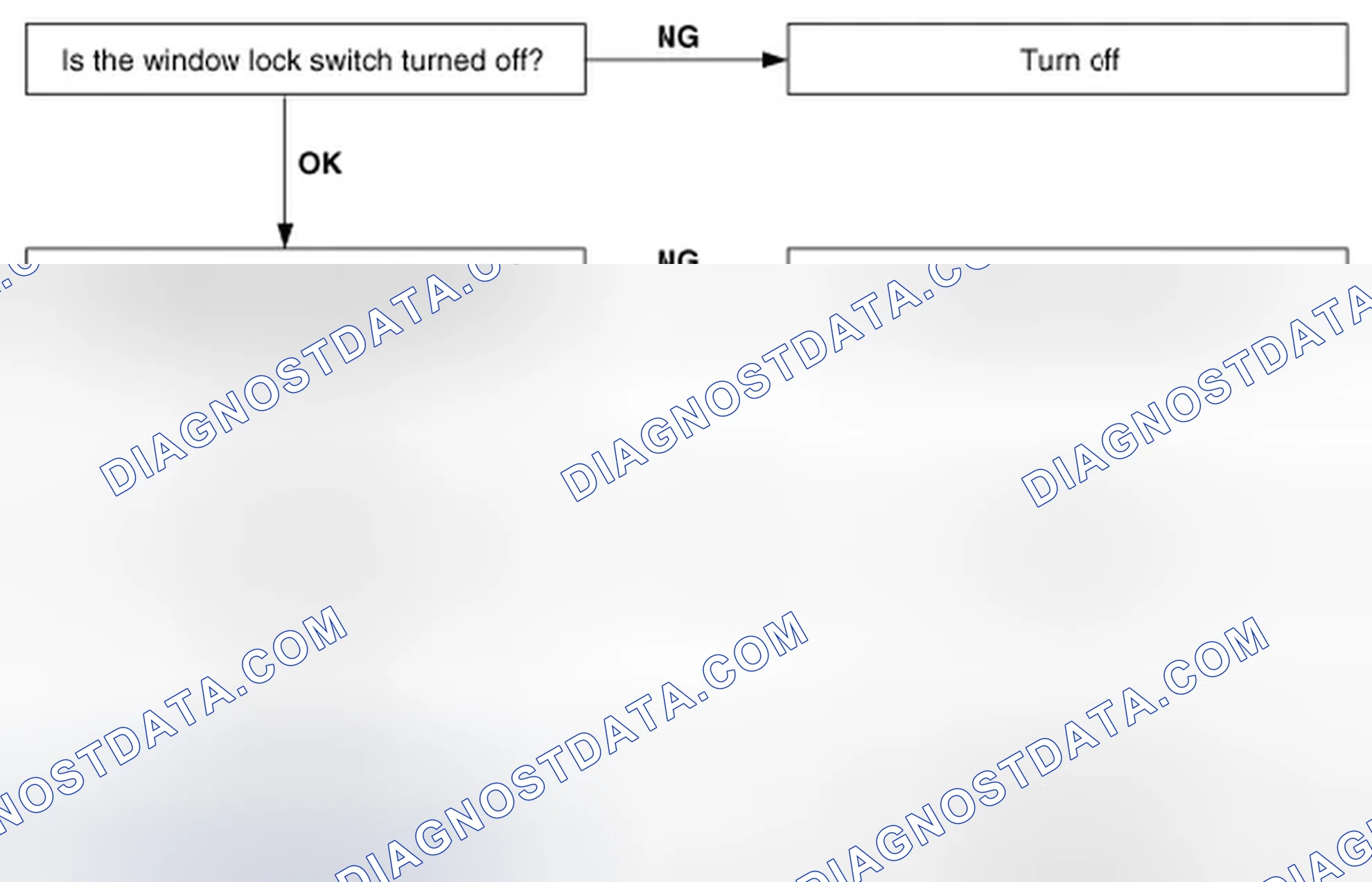 Scheme 5: Troubleshooting