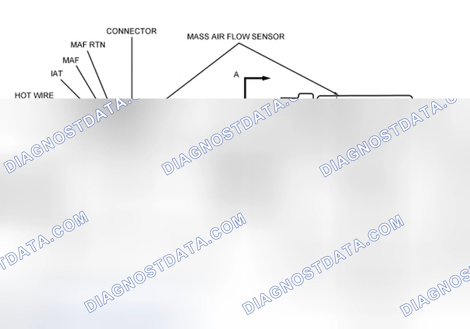 Scheme 57: Mass Air Flow (MAF) Sensor