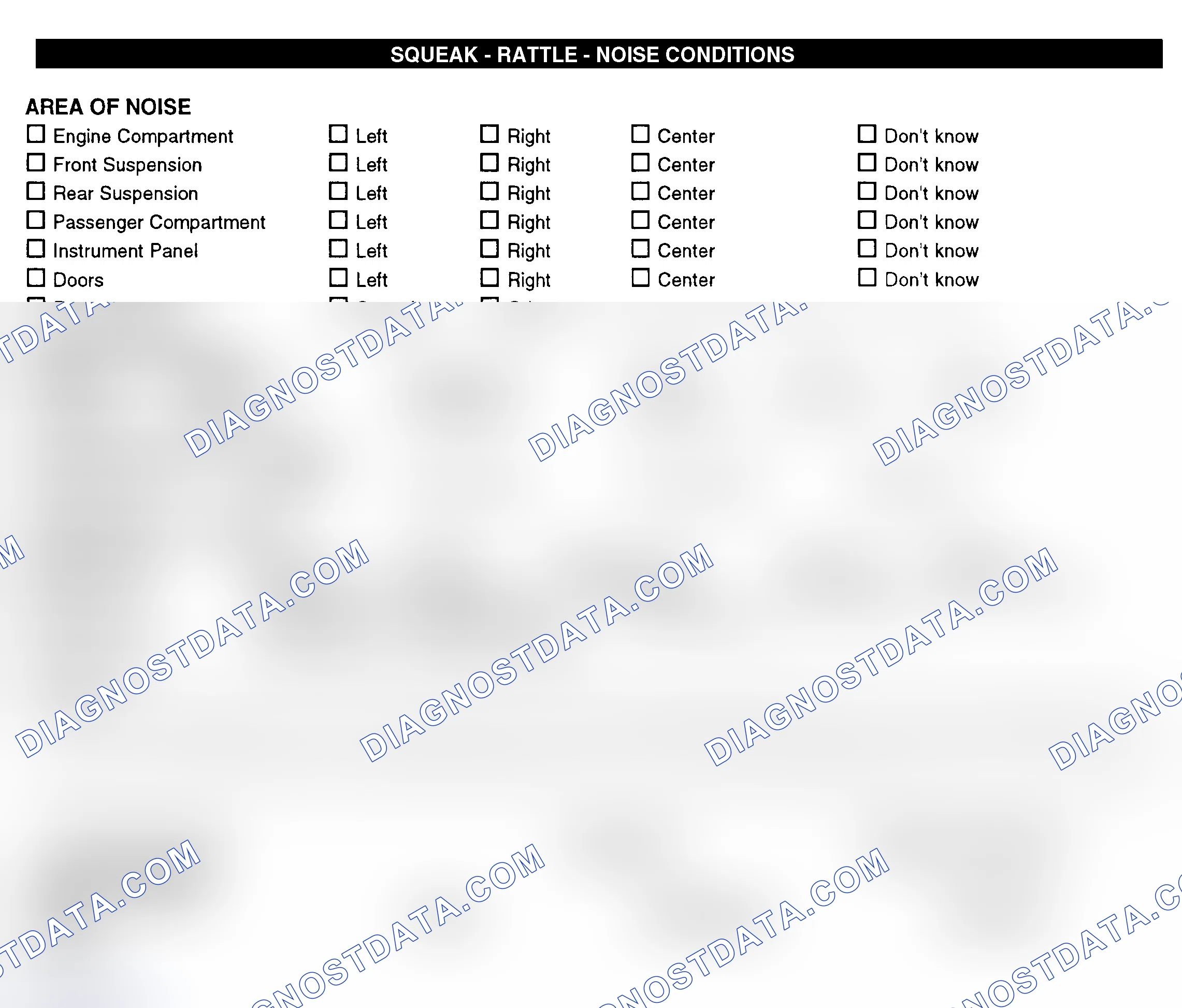 Scheme 11: Squeak, Rattle, & Noise Conditions