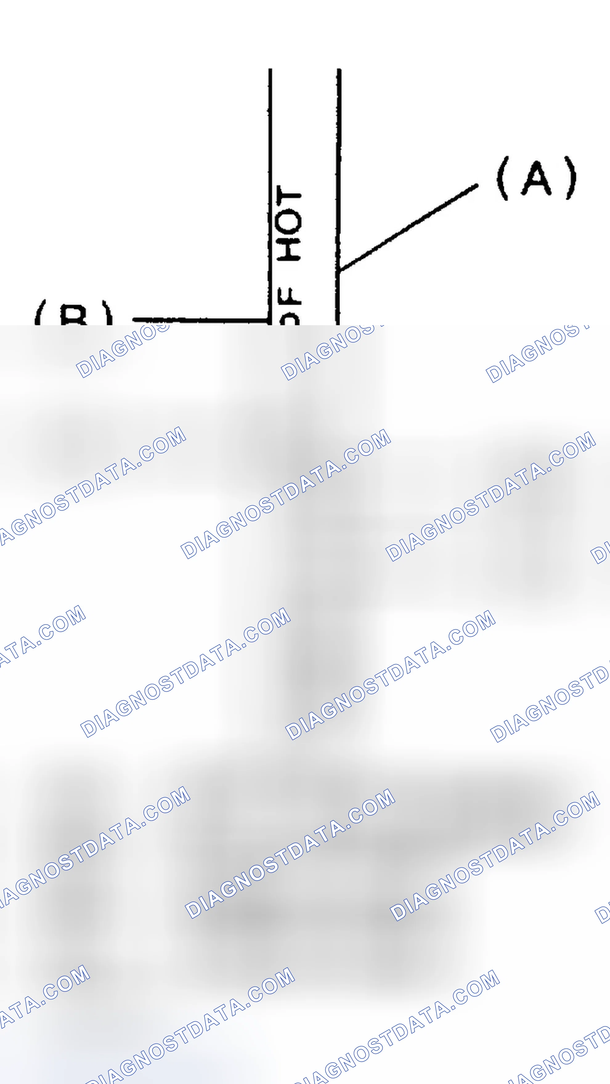 Scheme 20: Front Differential