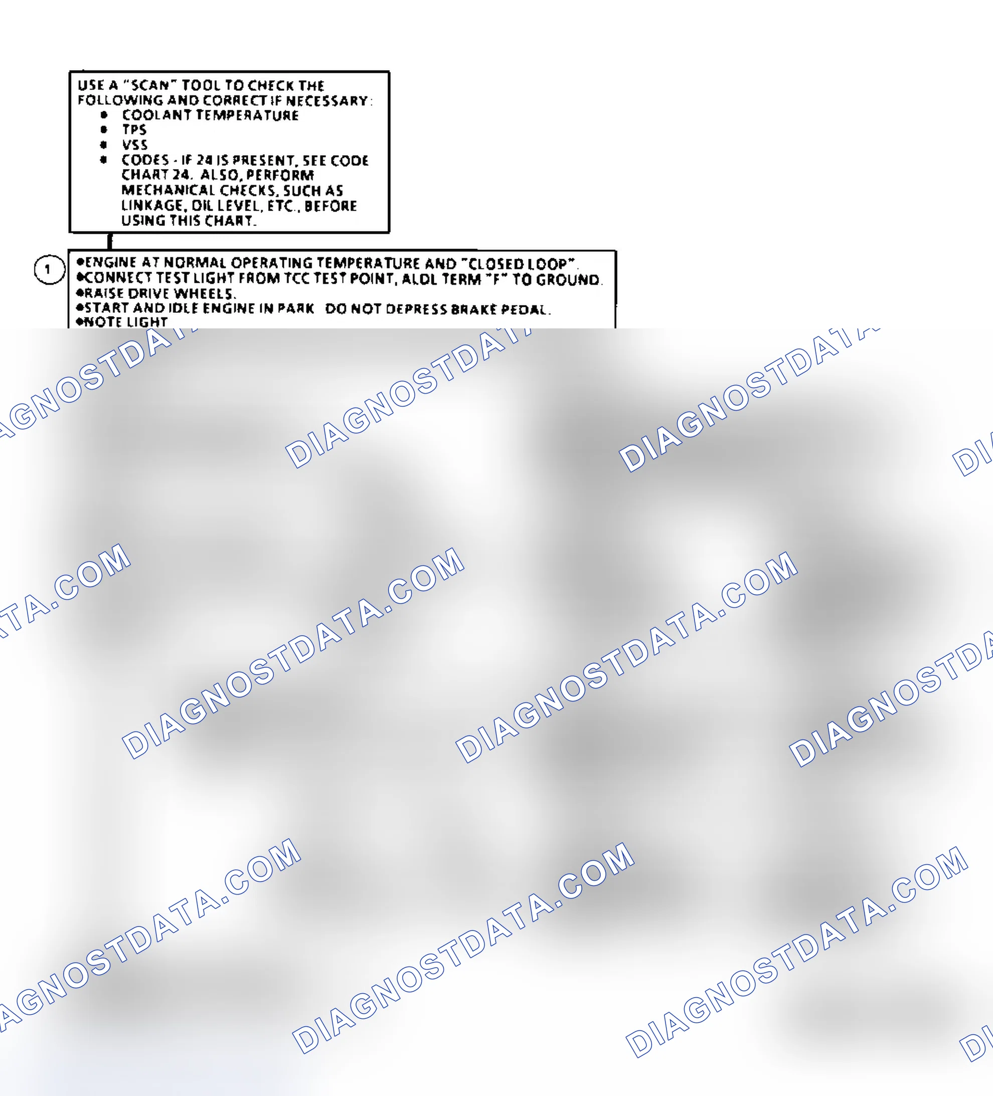 Scheme 312: Diagnostic Aids