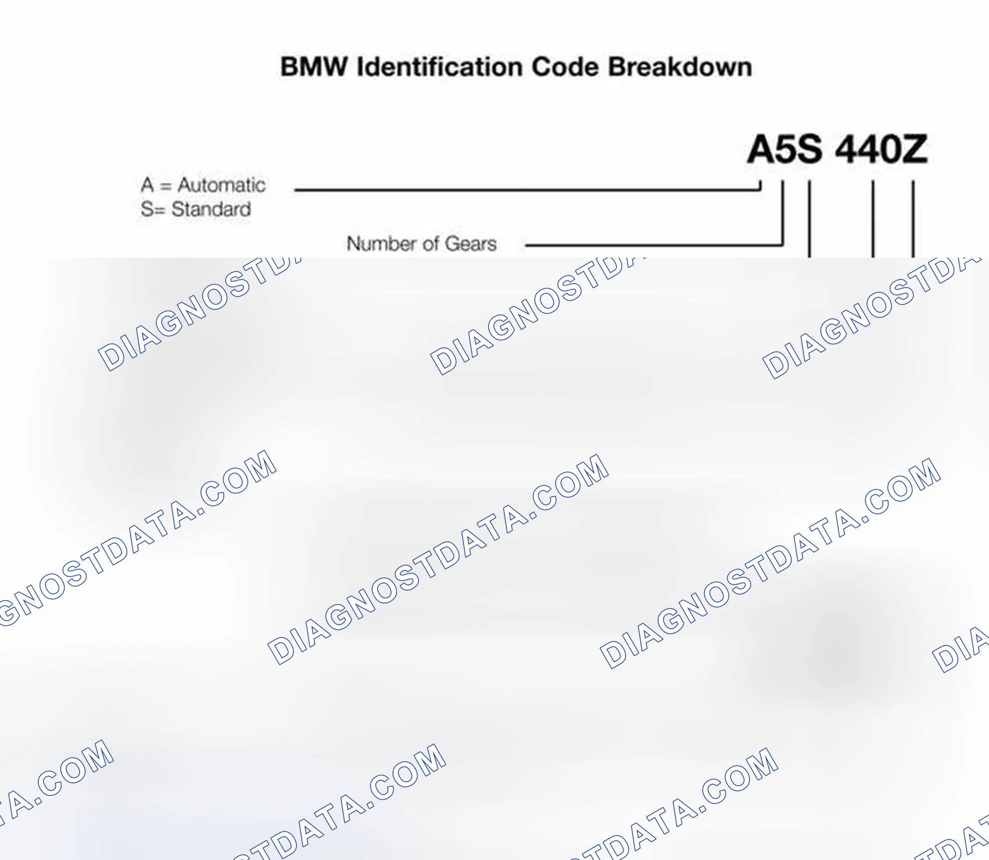 Scheme 112