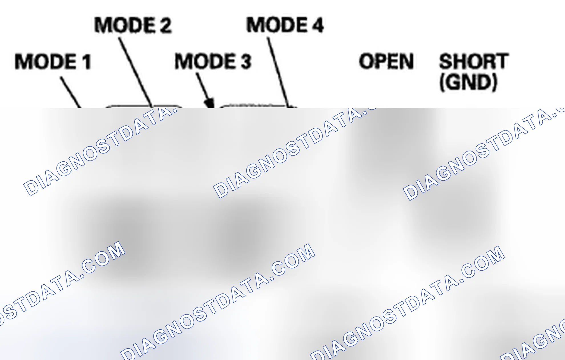 Scheme 138: Mode Motor Code Information