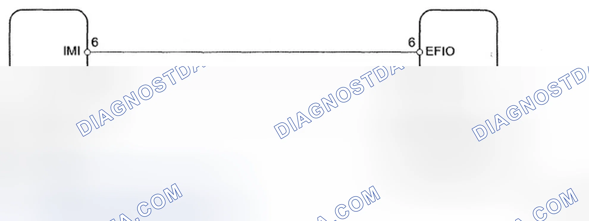 Scheme 10: Engine Immobiliser System Malfunction - Wiring Diagram