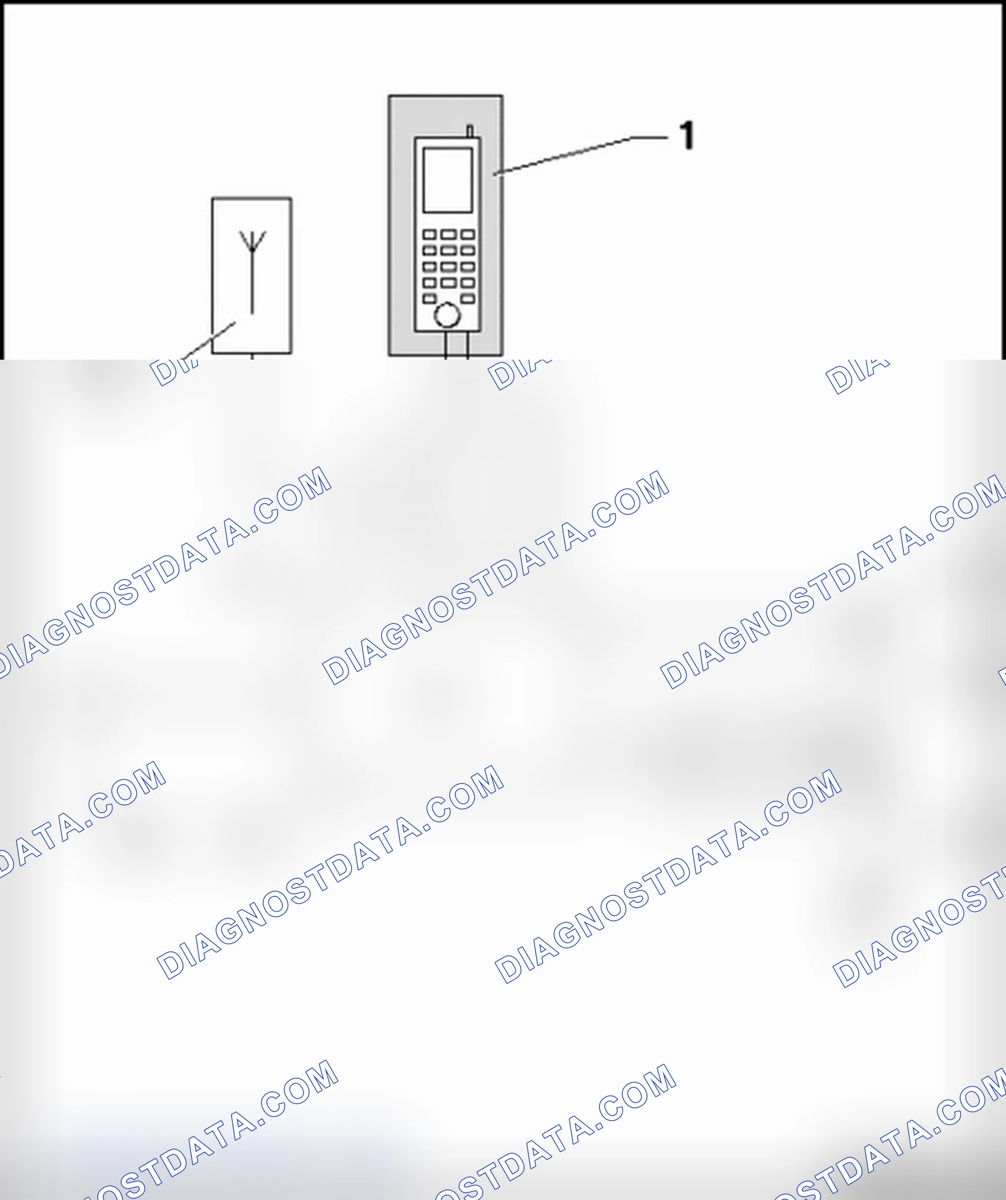 Scheme 73: Cell phone preparation, through MY02