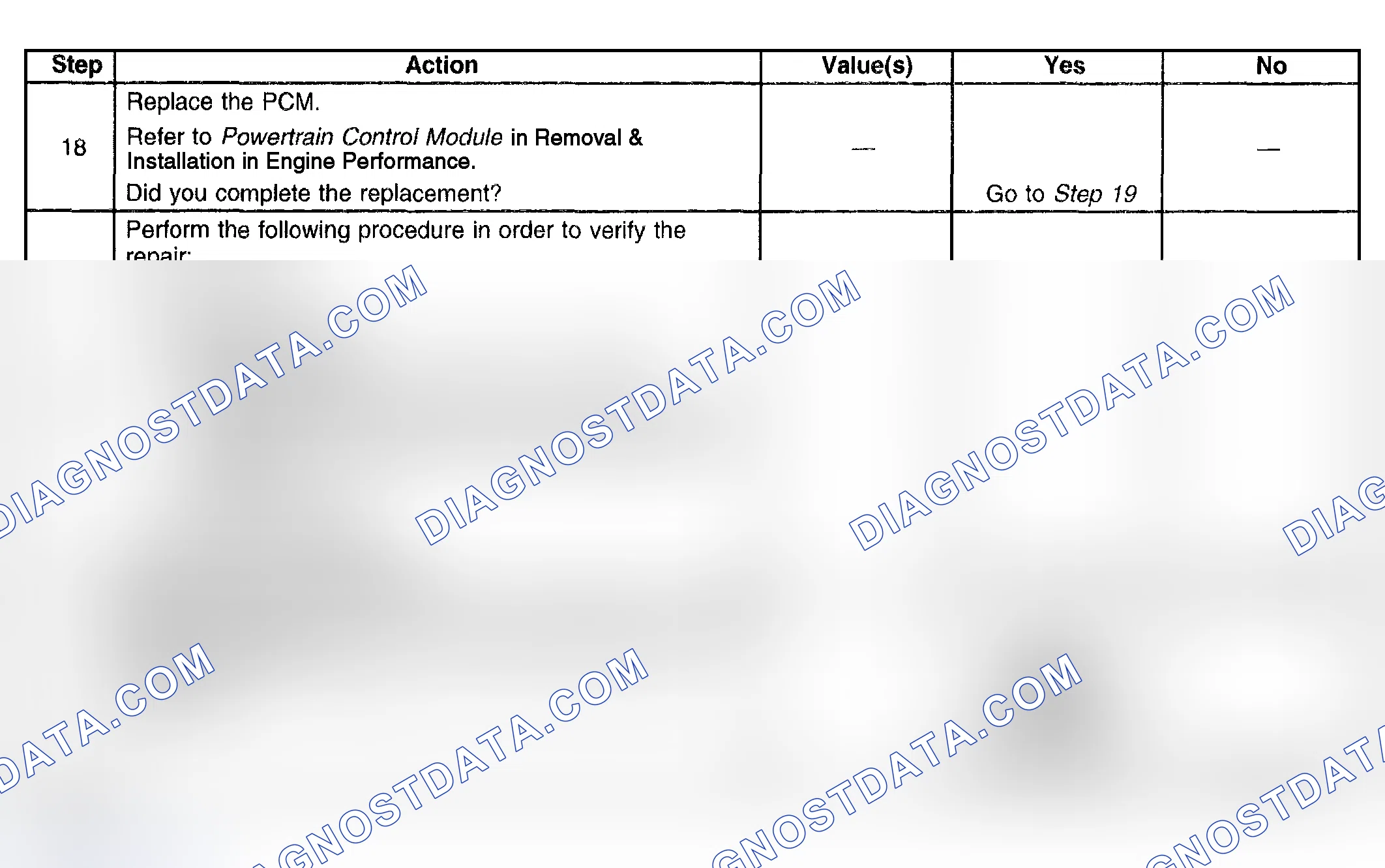 Scheme 319