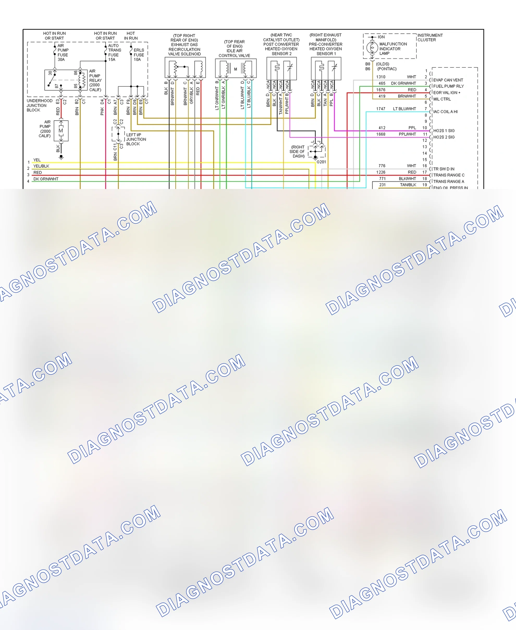 Scheme 6: PCM Wiring Diagram (Alero & Grand Am - 3.4L - 3 Of 3)