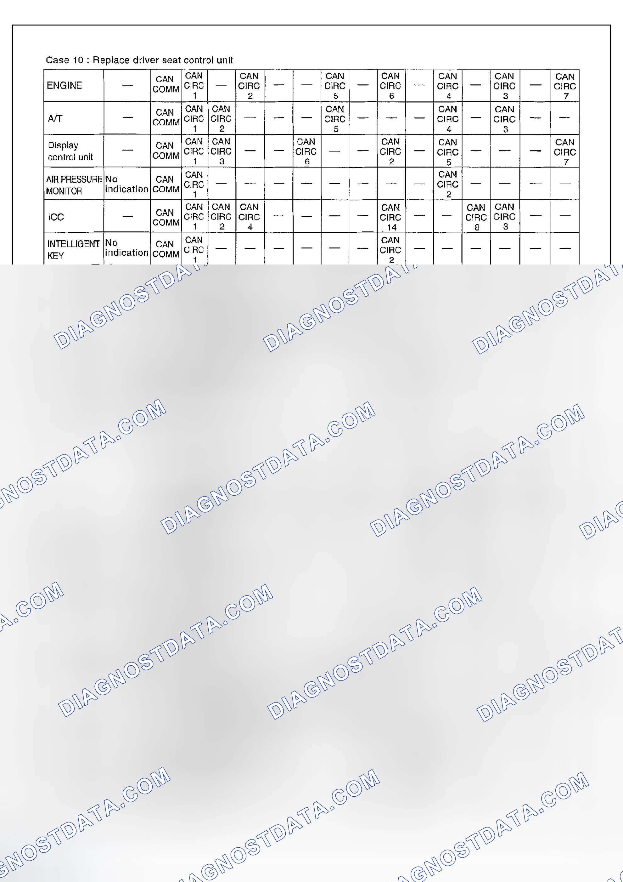 Scheme 160