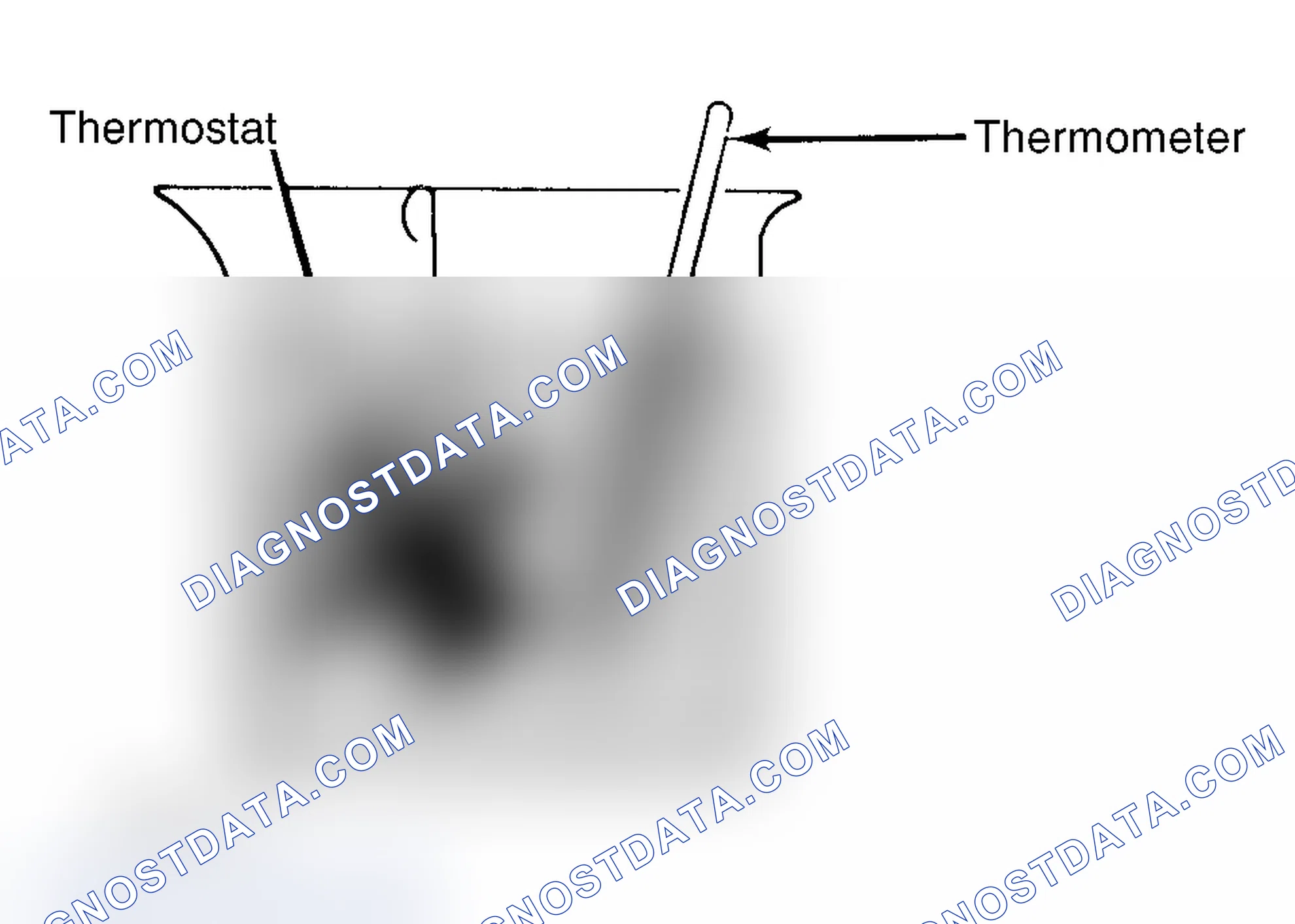 Scheme 1: Testing Thermostat in Coolant/Water Solution