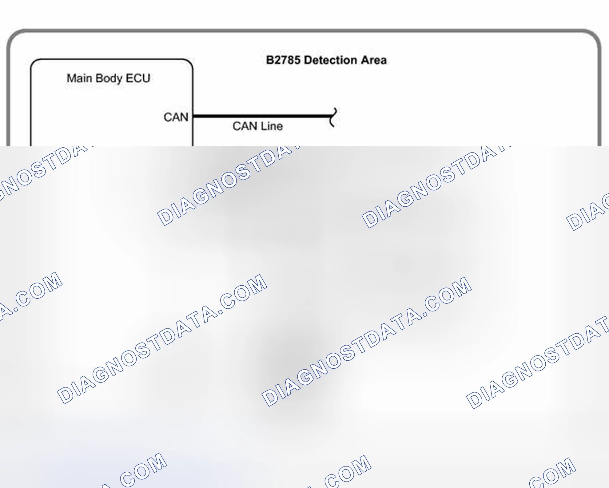 Scheme 106
