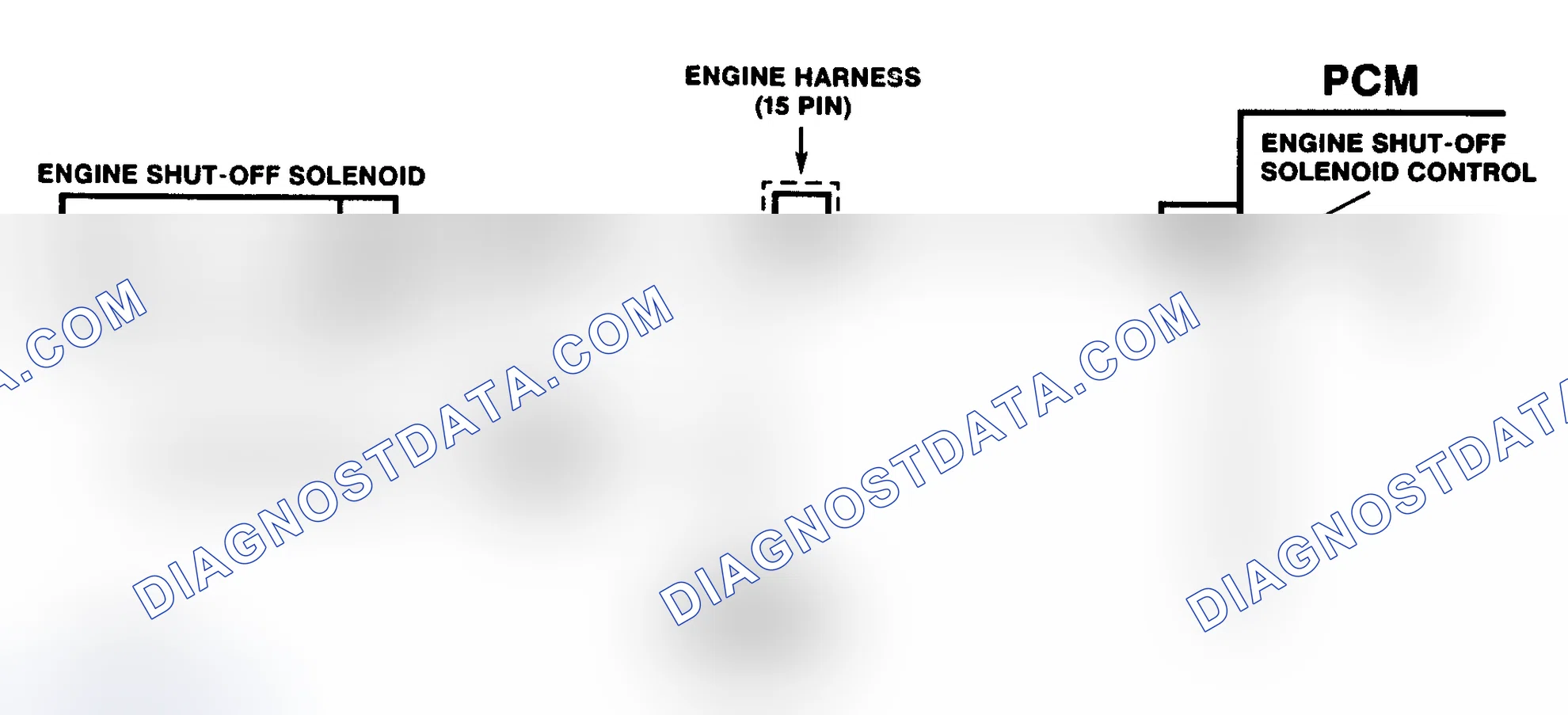 Scheme 118: DTC 13 Schematic (6.5L Diesel) Engine Shutoff Solenoid Circuit Fault