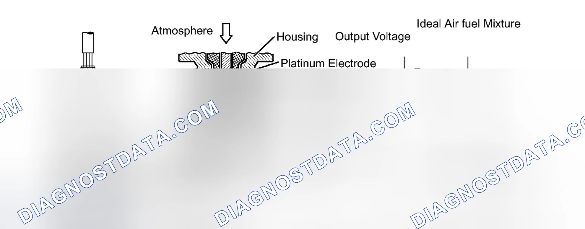 Scheme 257: DESCRIPTION