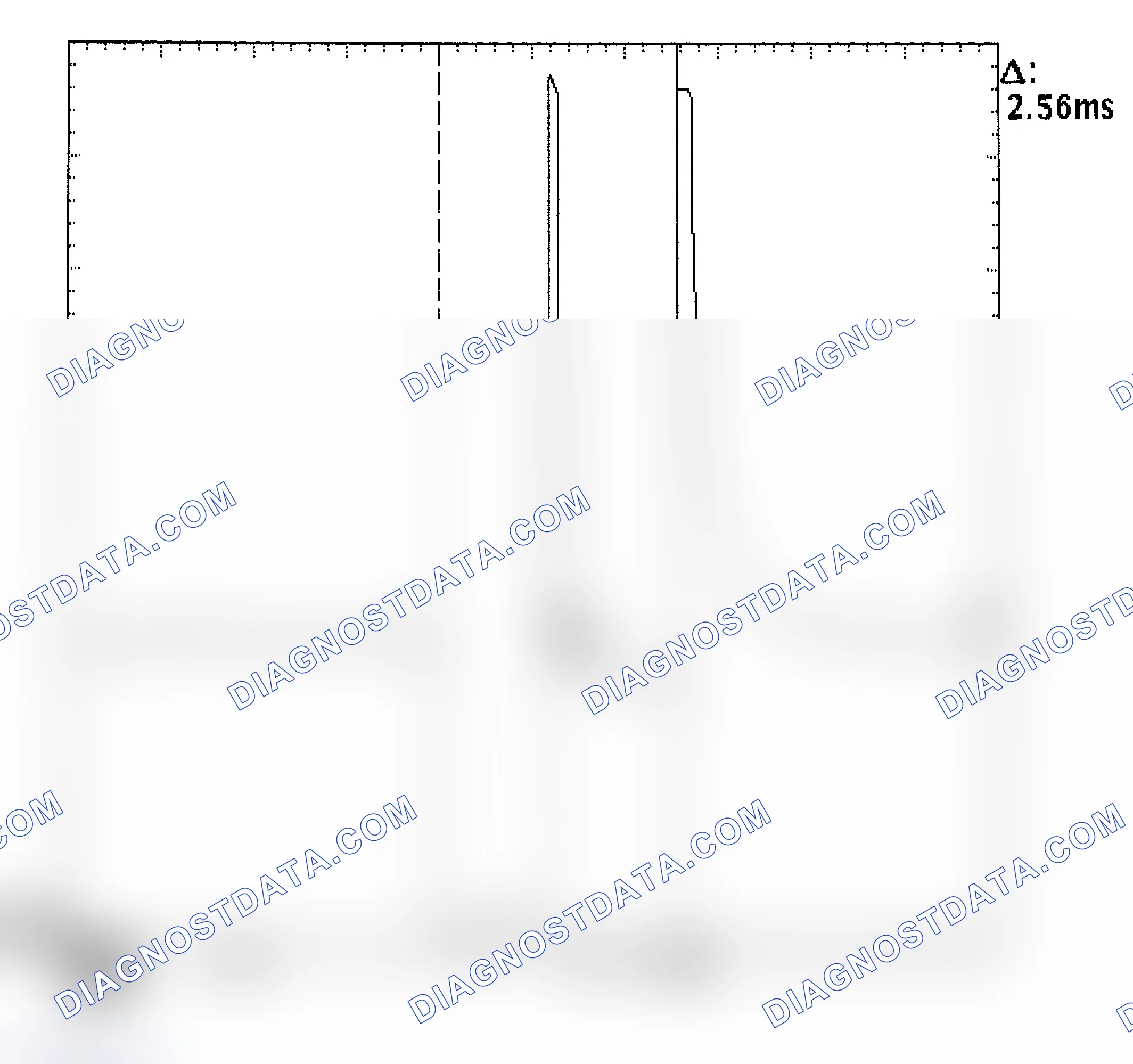 Scheme 27: Injector Bank - Known Good - Voltage Pattern