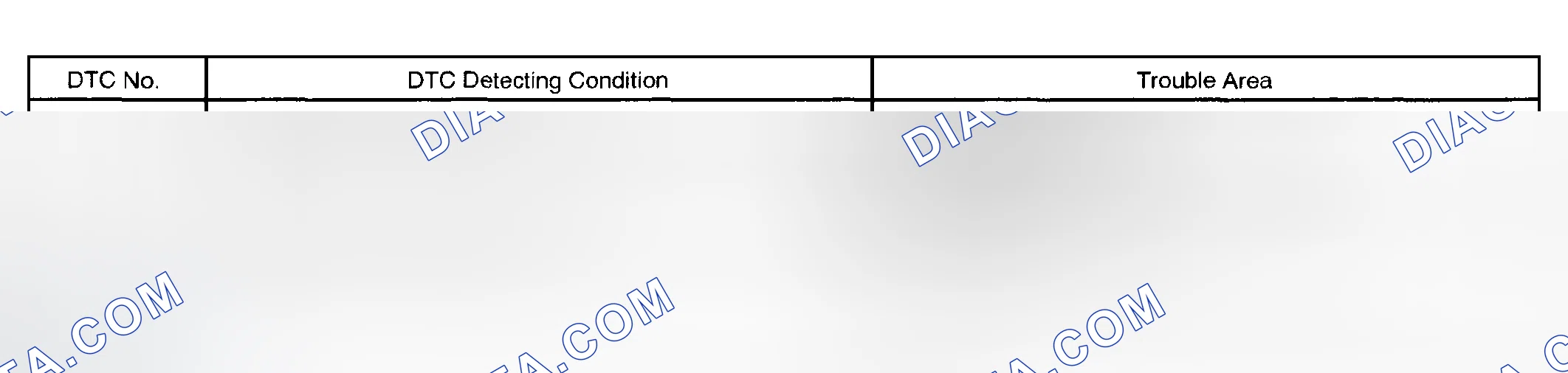 Scheme 87: SYSTEM DESCRIPTION