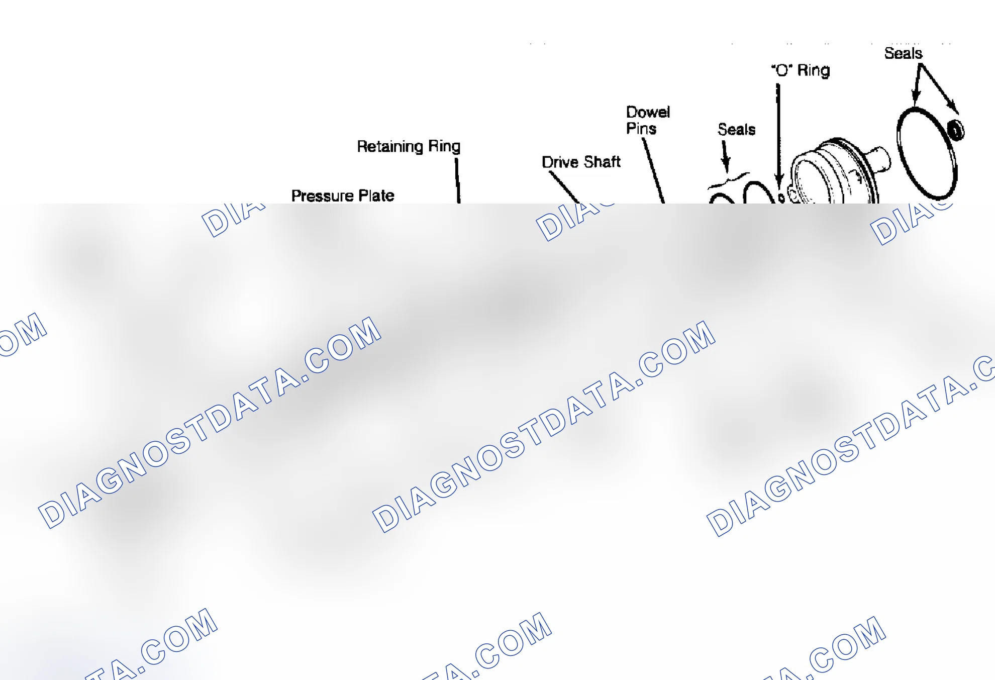 Fig. 3: Exploded View of Power Steering Pump