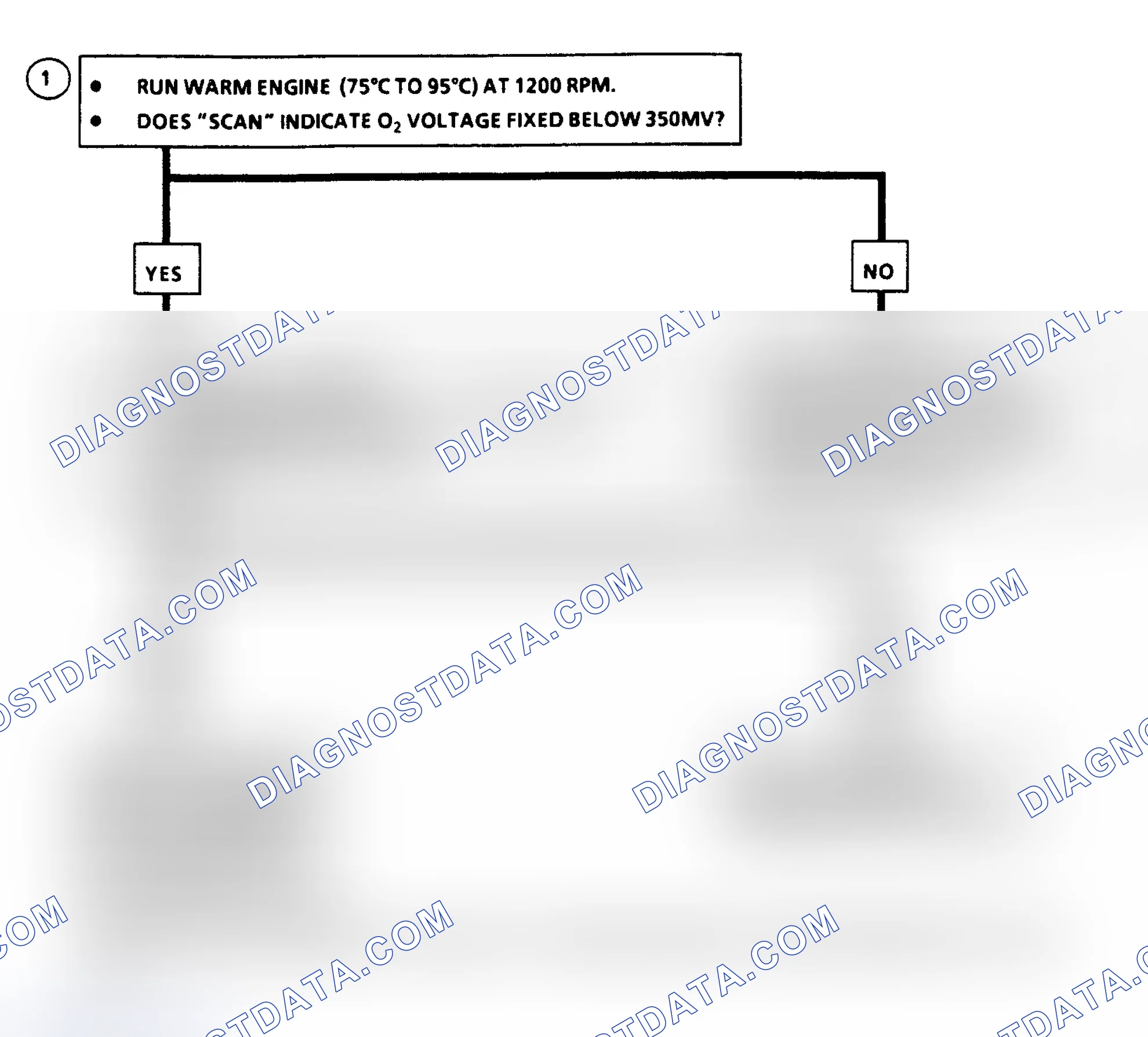 Scheme 124: Flow Chart, Code 44: Lean Exhaust Indication