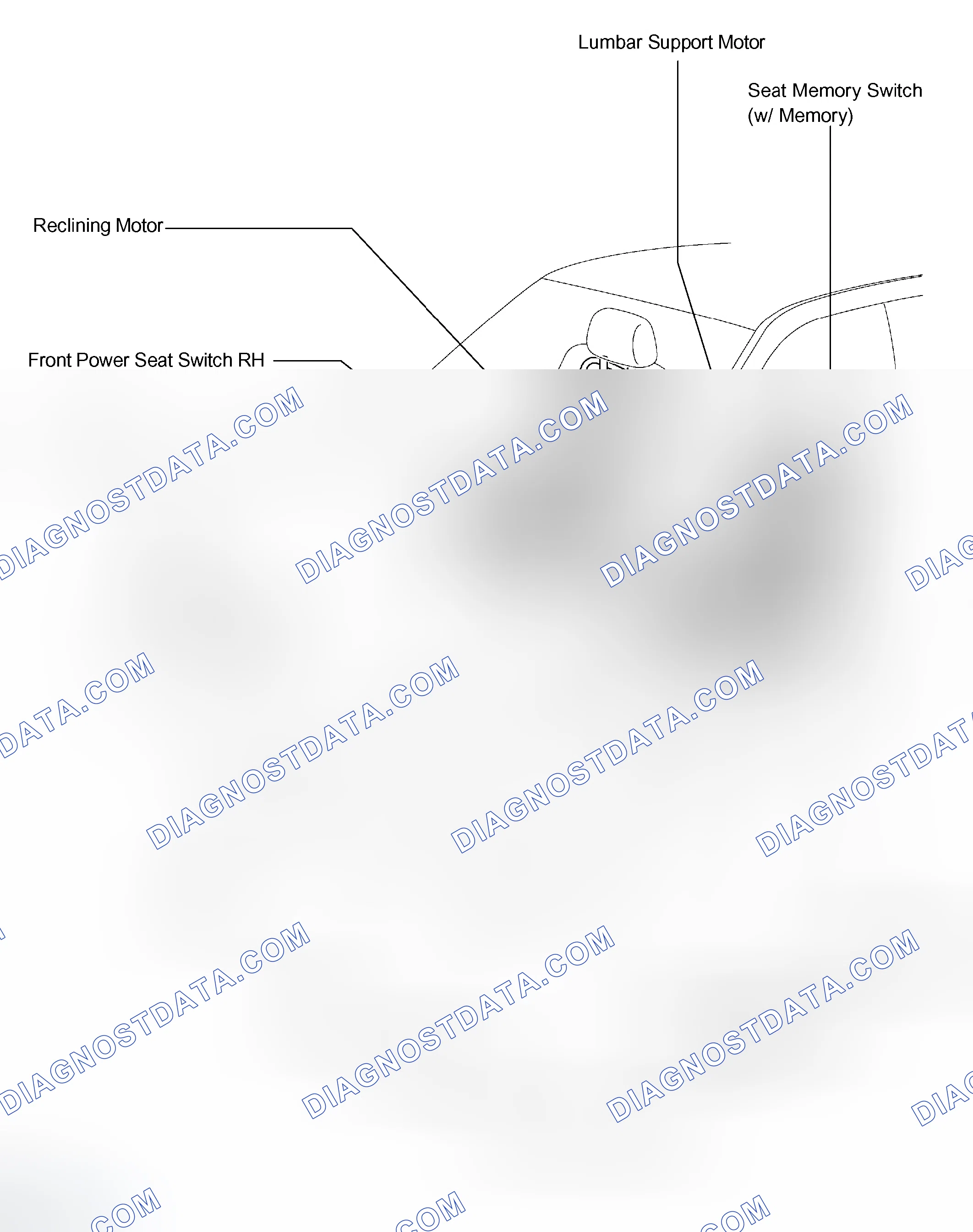 Scheme 13: LOCATION