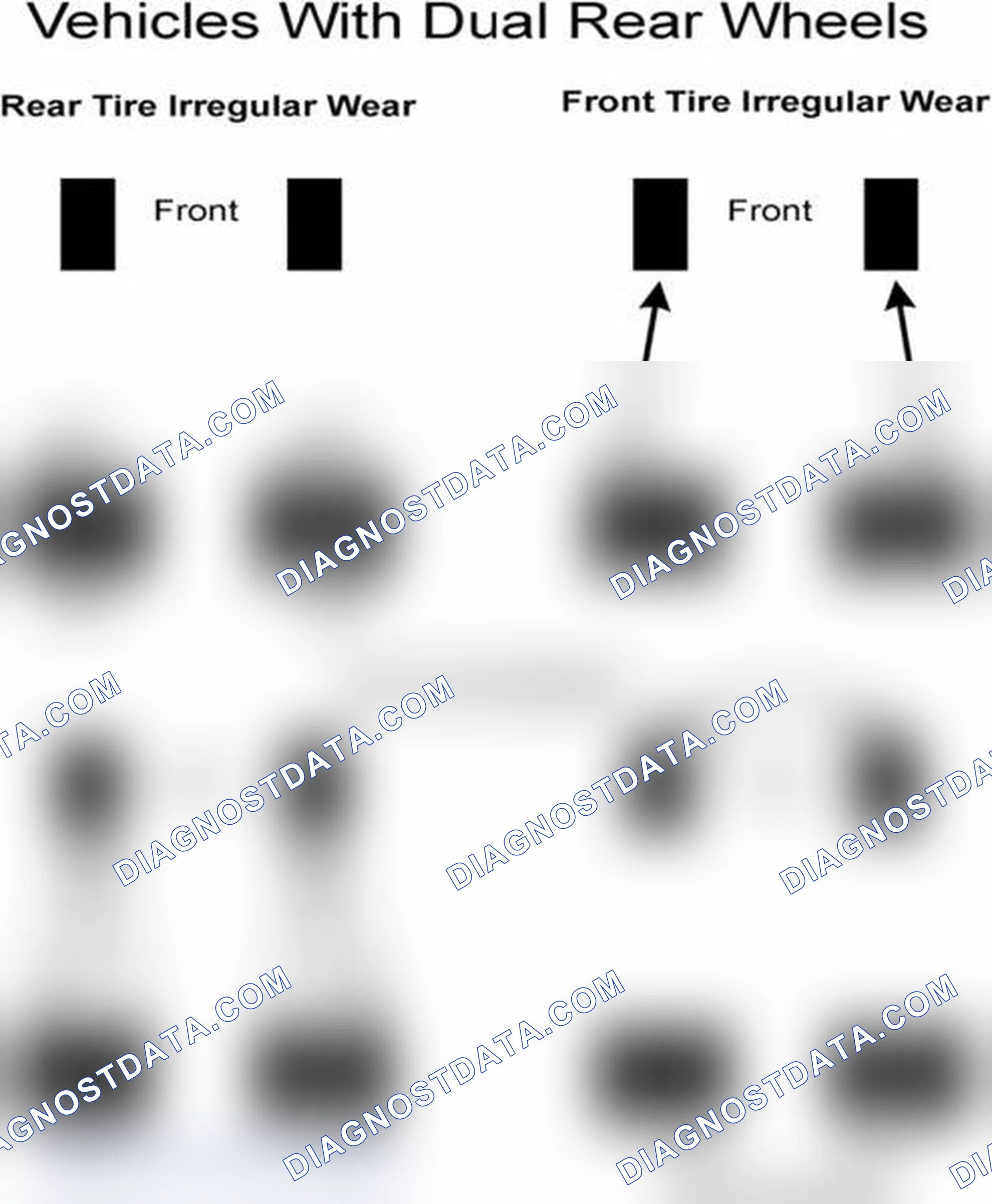 Scheme 30: Popular Tire Rotation Patterns - With Dual Rear Wheels