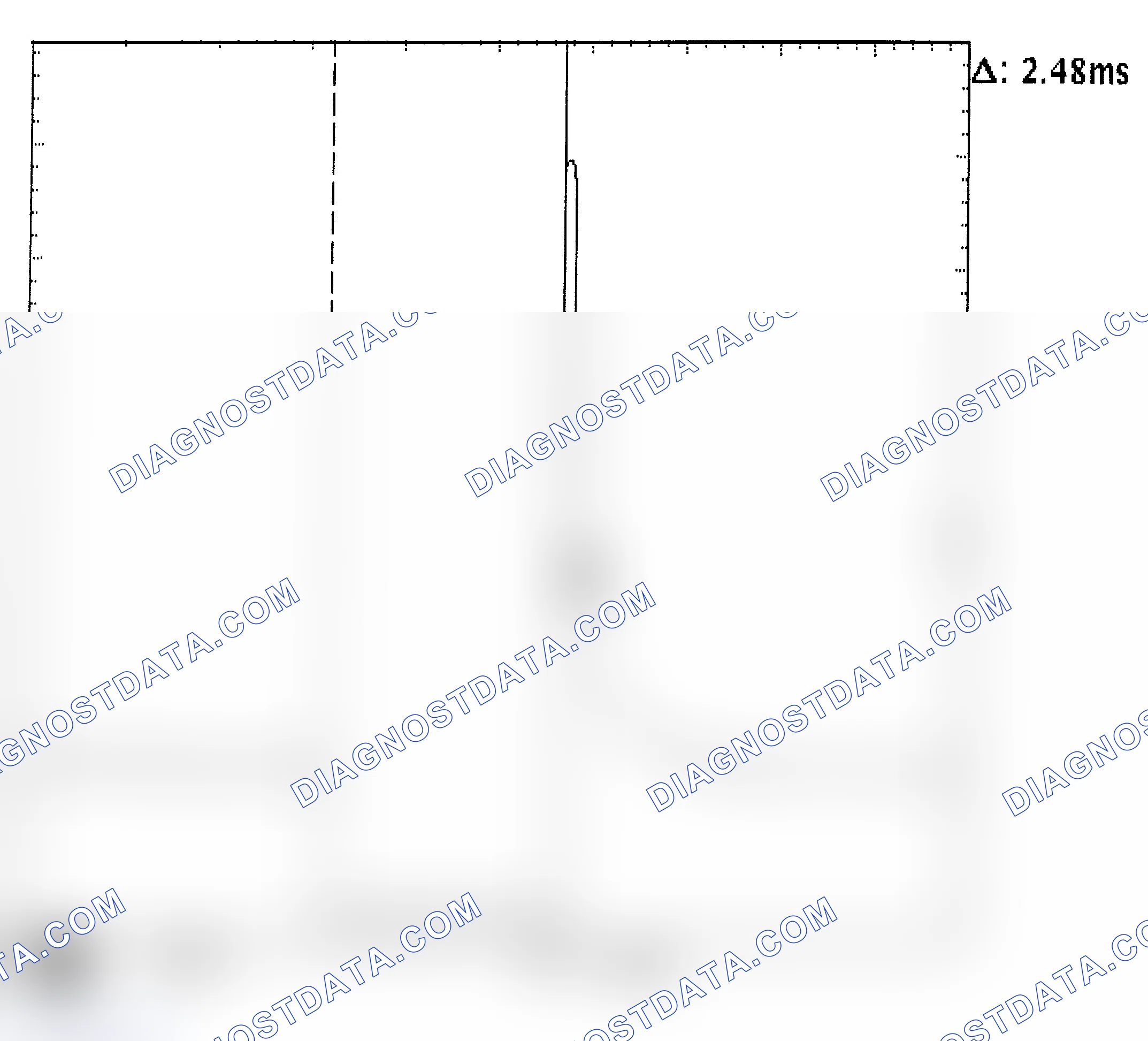 Scheme 24: Injector Bank - Known Good - Voltage Pattern