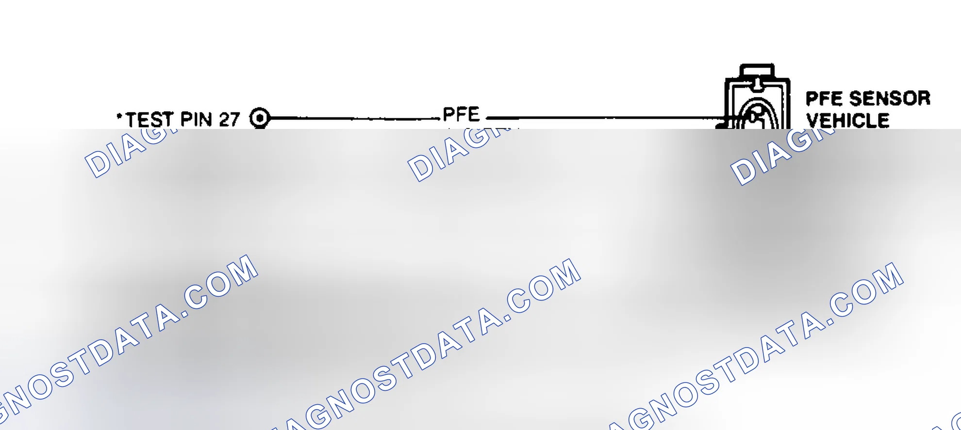 Scheme 34: PFE Sensor & EVR Solenoid Connector Term. ID (All Others)