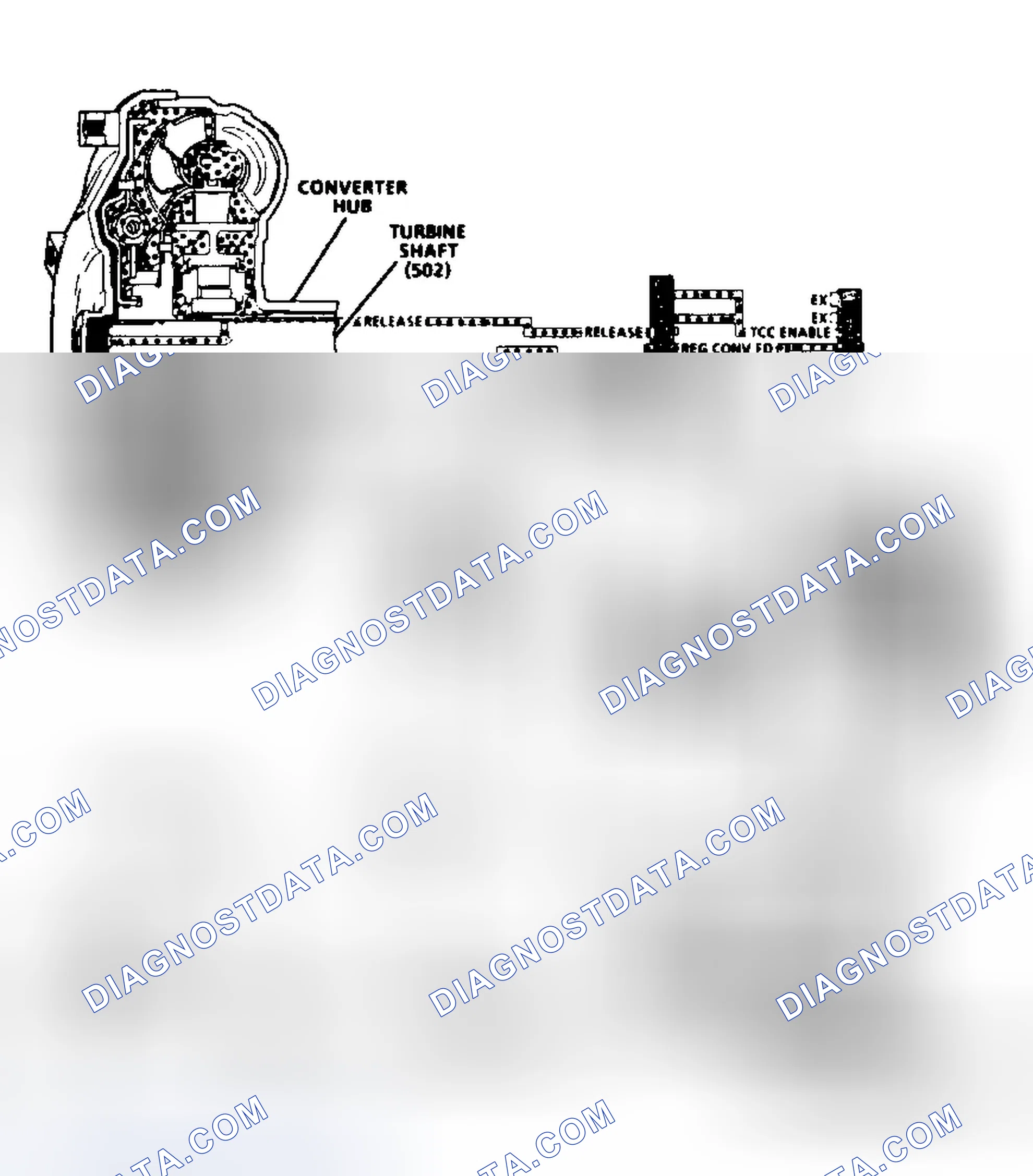 Scheme 299: Code 69 Schematic (4L80-E Gasoline) Torque Converter Clutch Stuck On