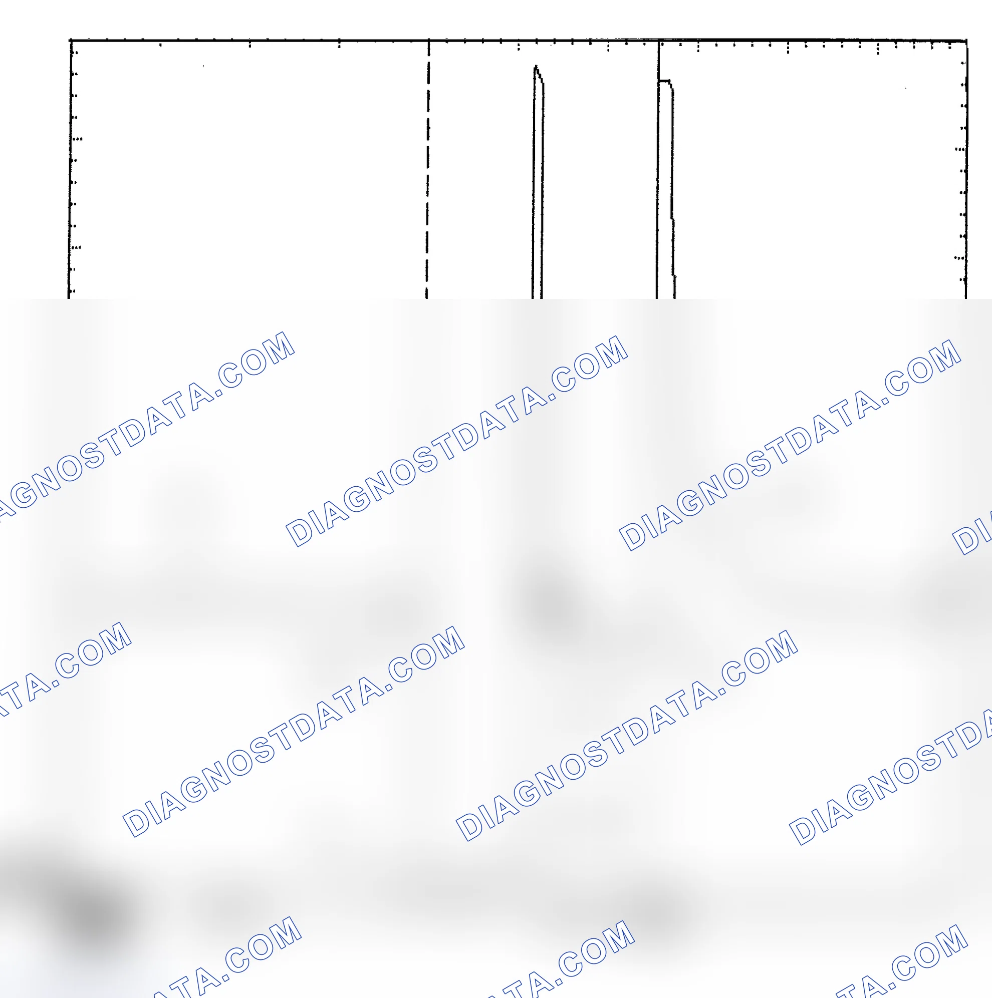 Scheme 6: Identifying Current Controlled Type Injector Pattern