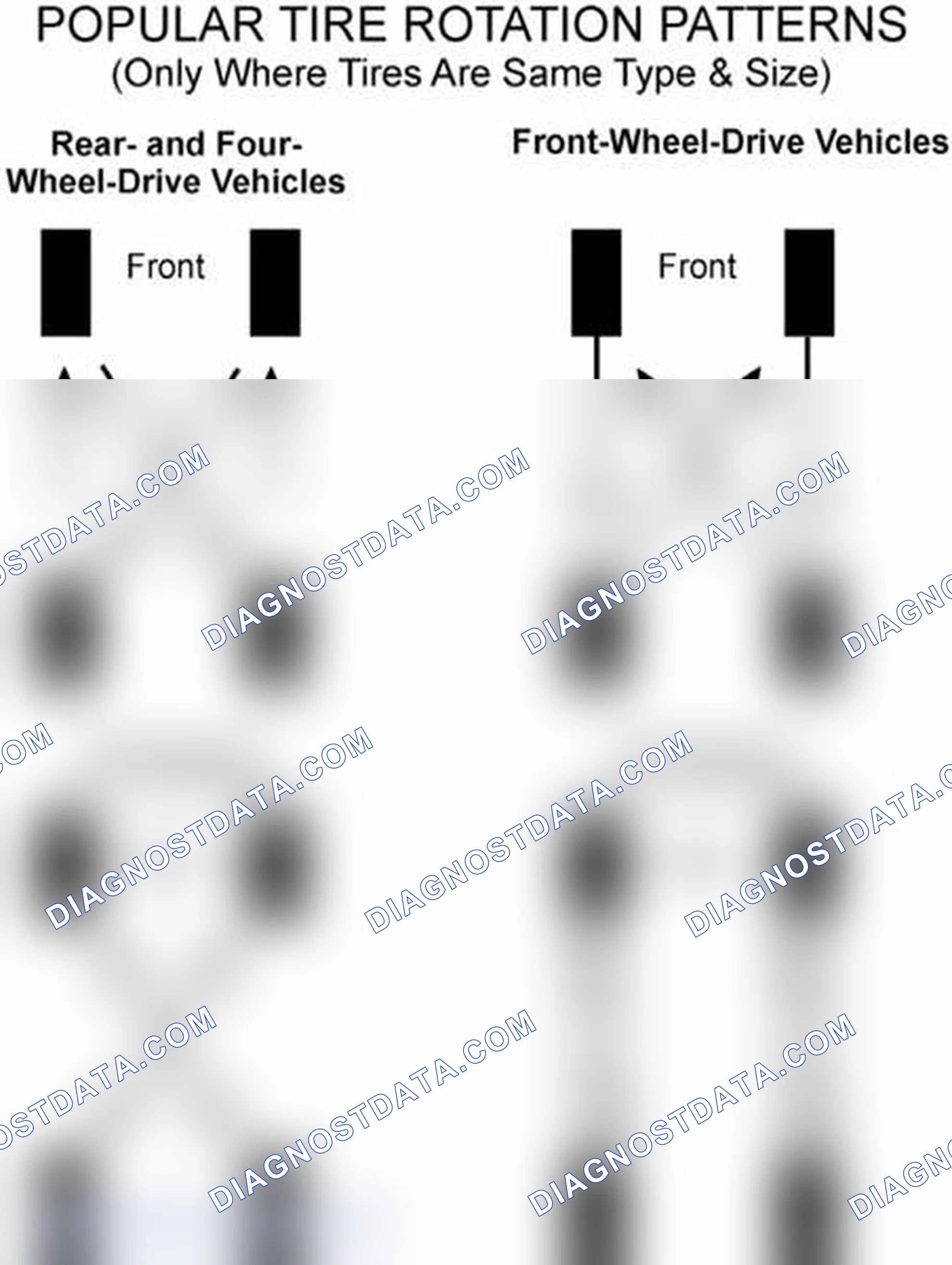 Scheme 29: Popular Tire Rotation Patterns - Without Dual Rear Wheels